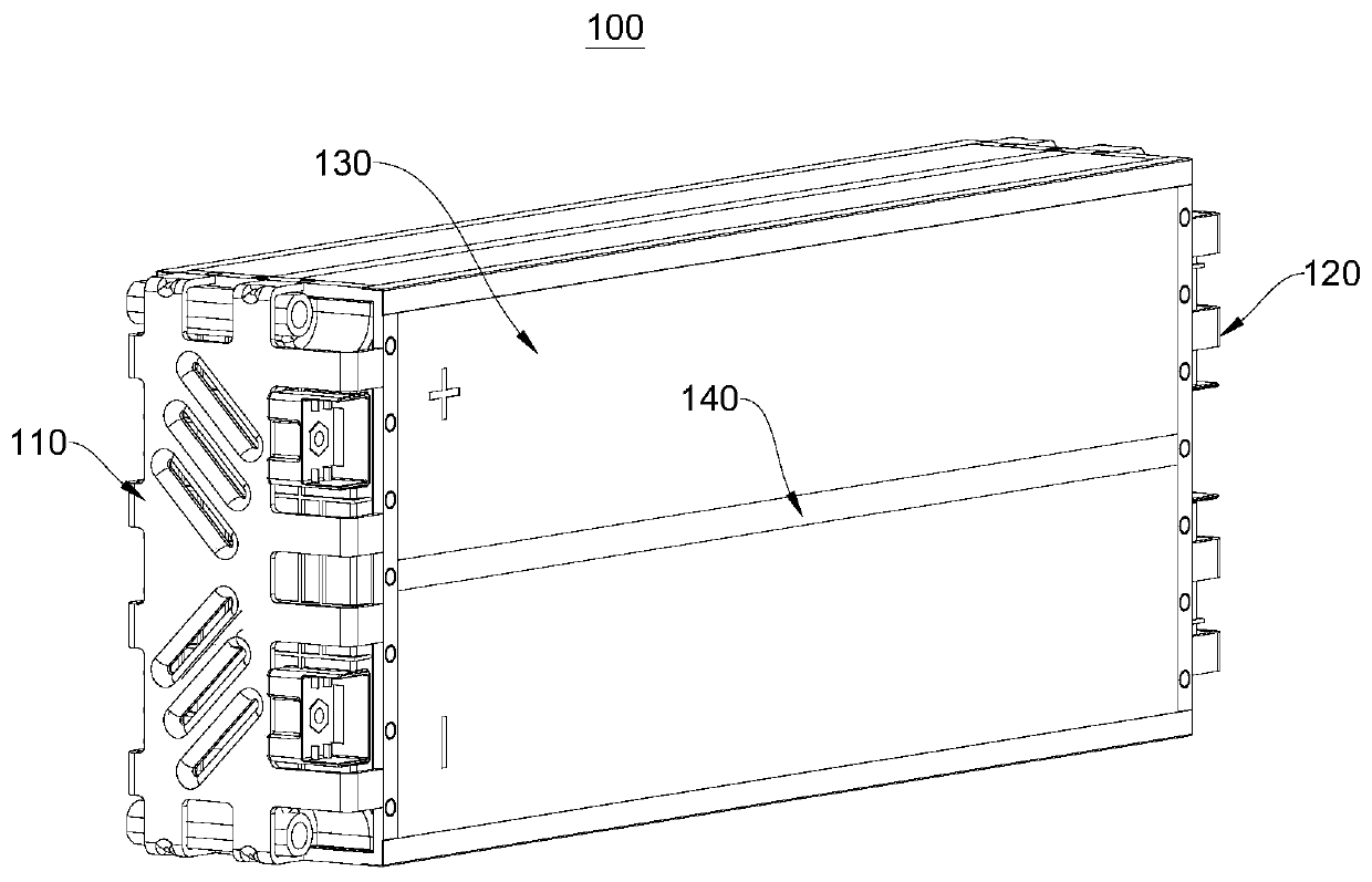 Battery module and battery pack