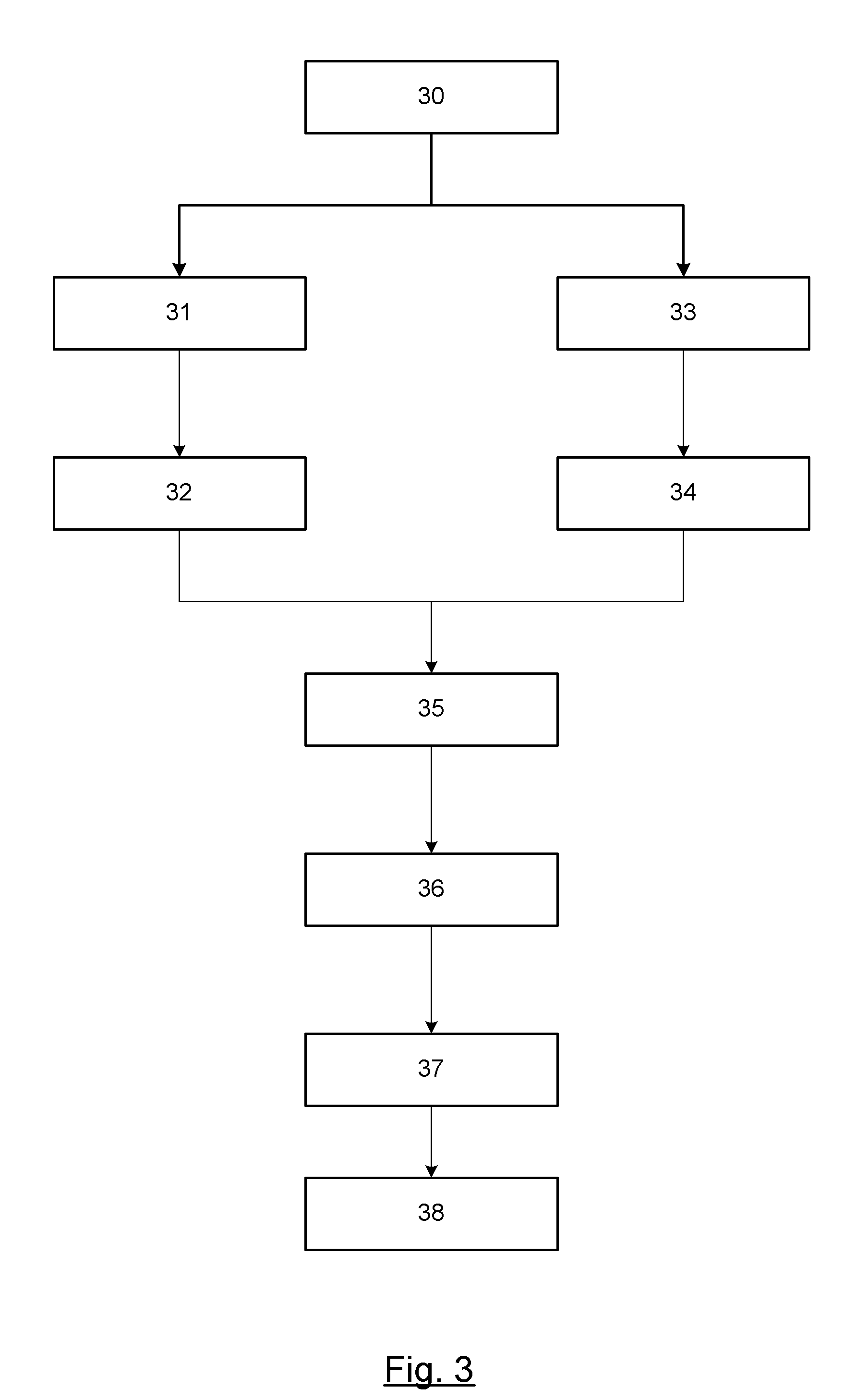 Road structure detection and tracking