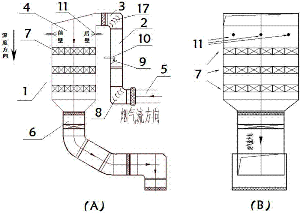 Device of achieving denitration and multistage ammonia spray of SCR (selective catalytic reduction) flue gas and flue gas denitration method