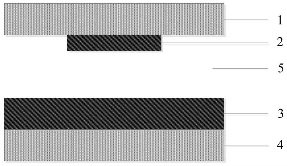 Terahertz microfluidic sensor with metal square resonance array