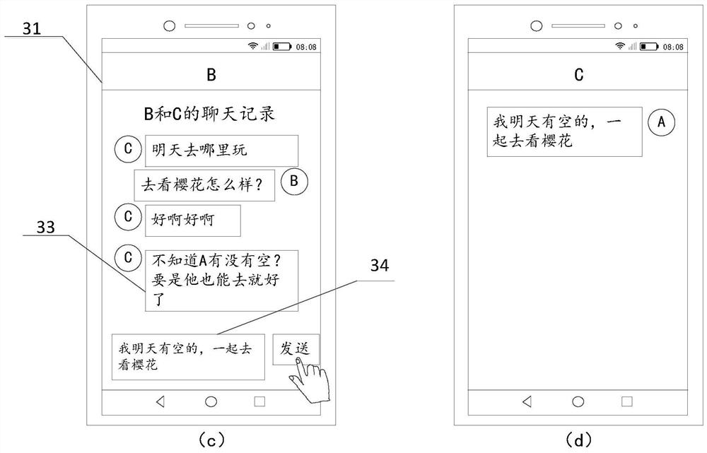 Information sending method and device and electronic equipment