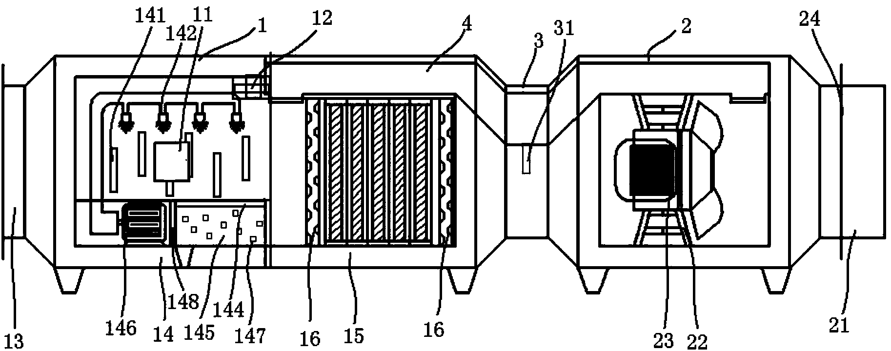 Modular water curtain and photooxidation combined waste gas purifier