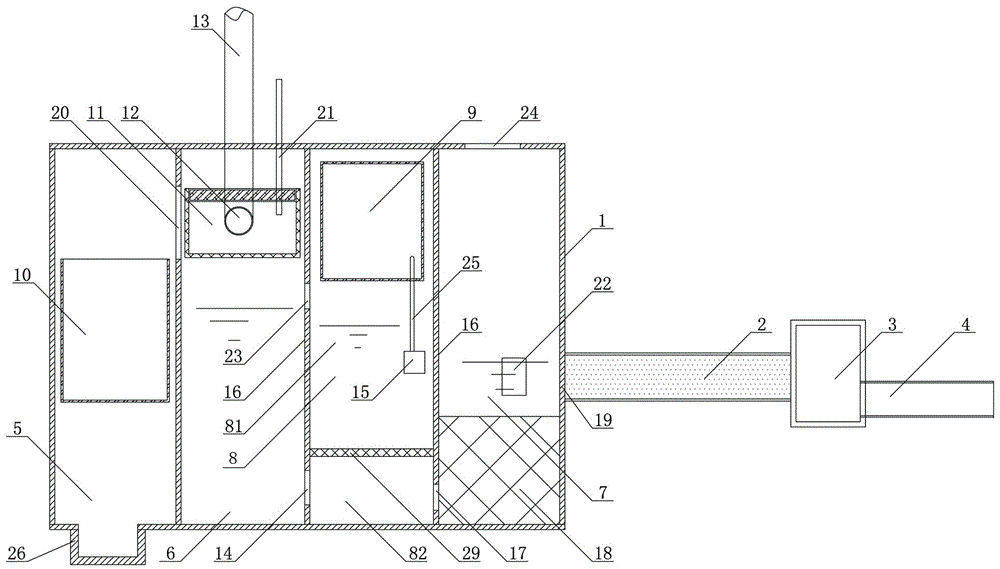 A kitchen drainage treatment method and device