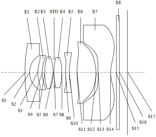 Optical imaging lens