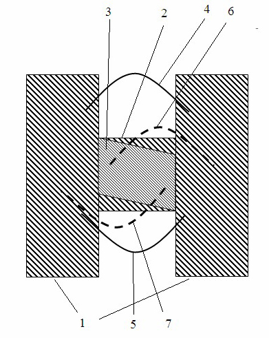 Gallium nitride semiconductor light-emitting diode with tilt quantum well structure