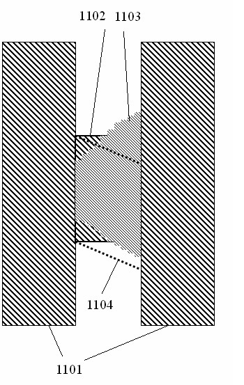 Gallium nitride semiconductor light-emitting diode with tilt quantum well structure