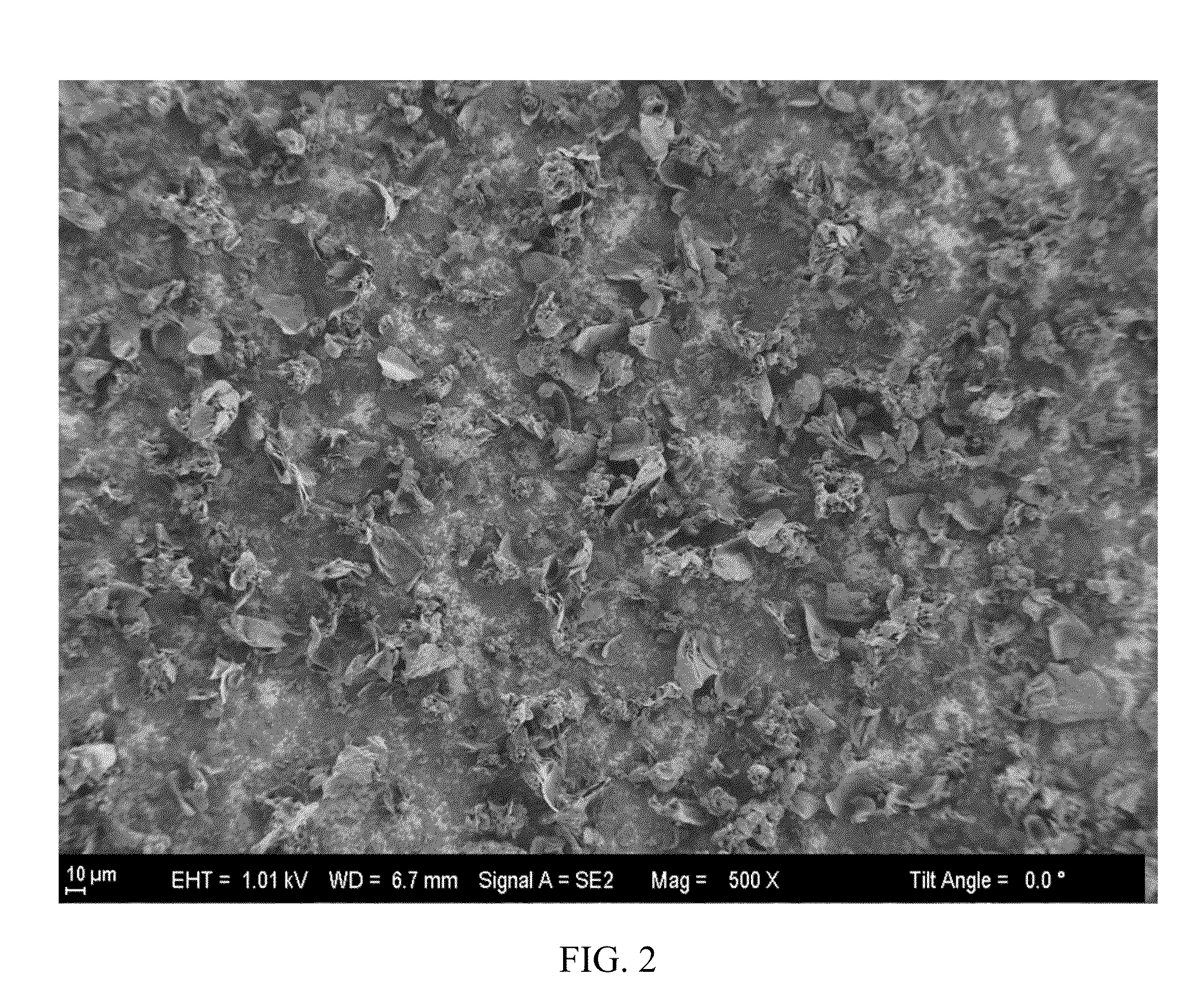 Self-lubricating surfaces for food packaging and food processing equipment