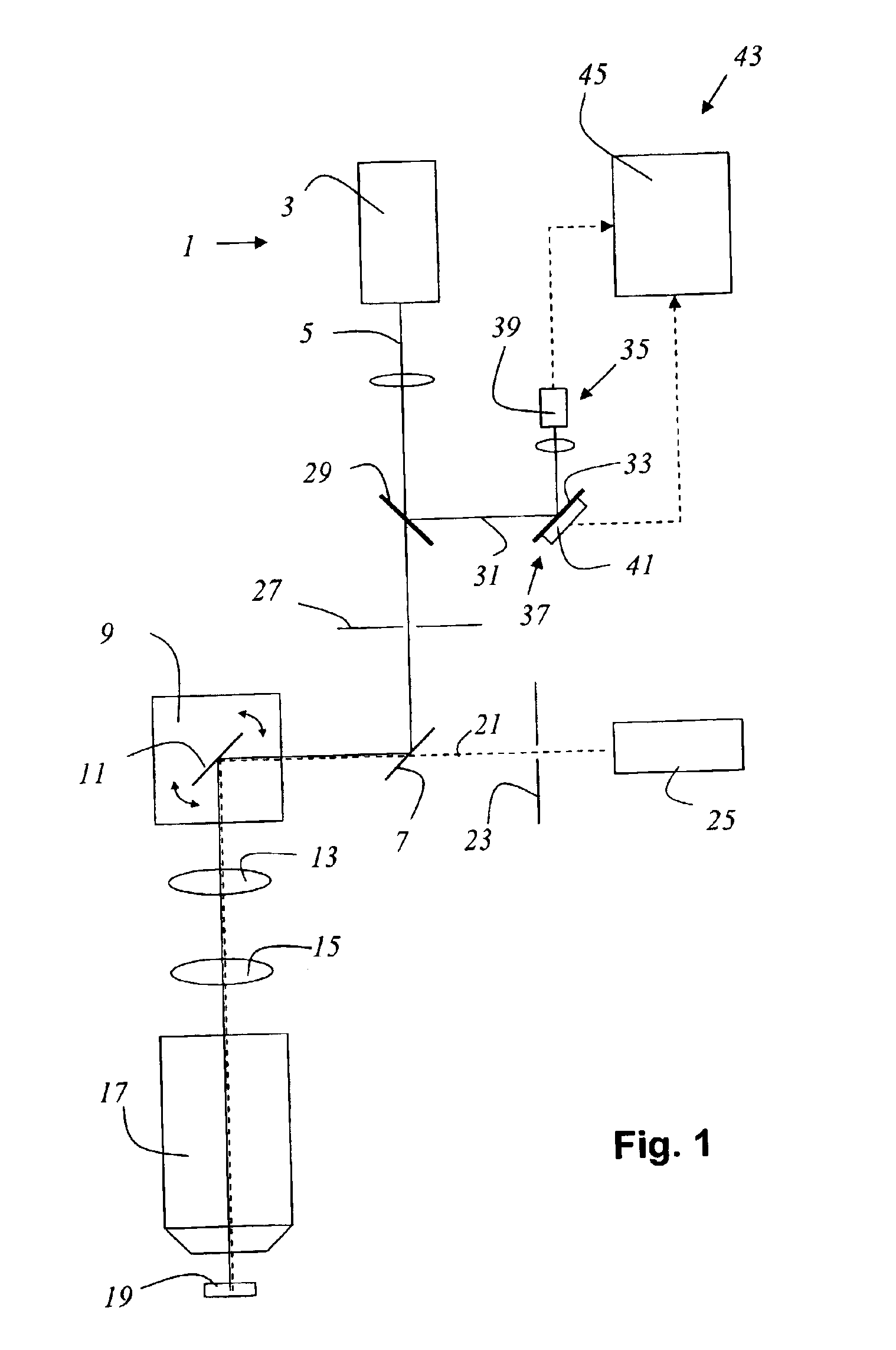 Microscope, detector, and method for microscopy