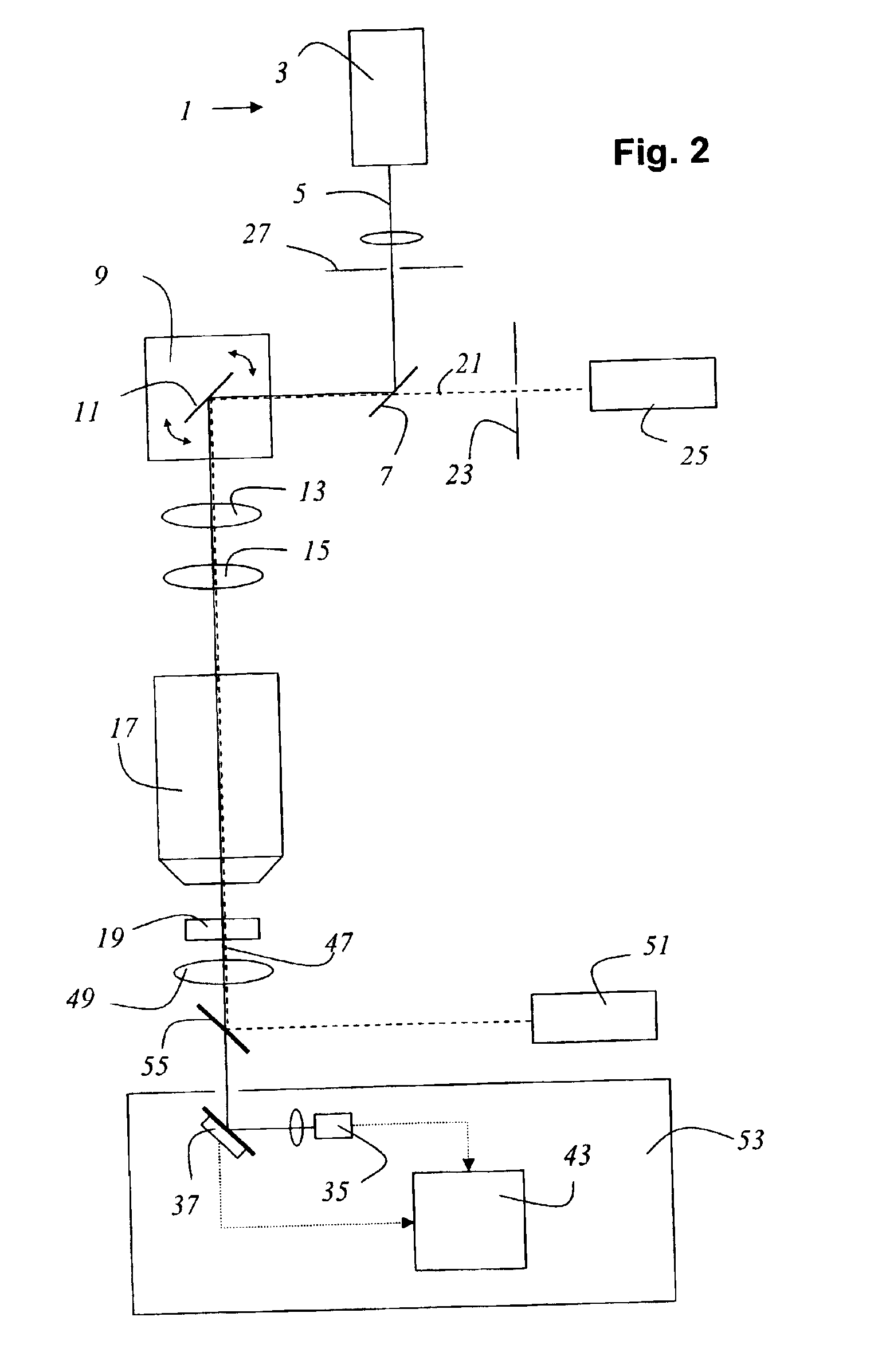 Microscope, detector, and method for microscopy