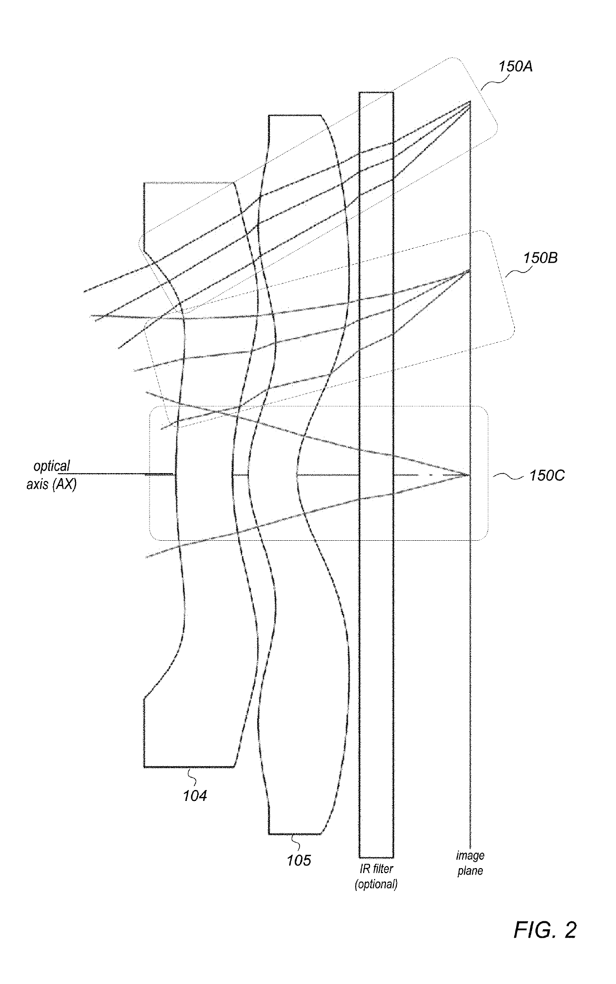 Wide field of view five element lens system