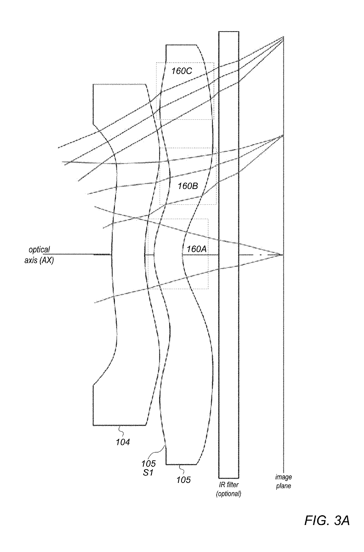 Wide field of view five element lens system