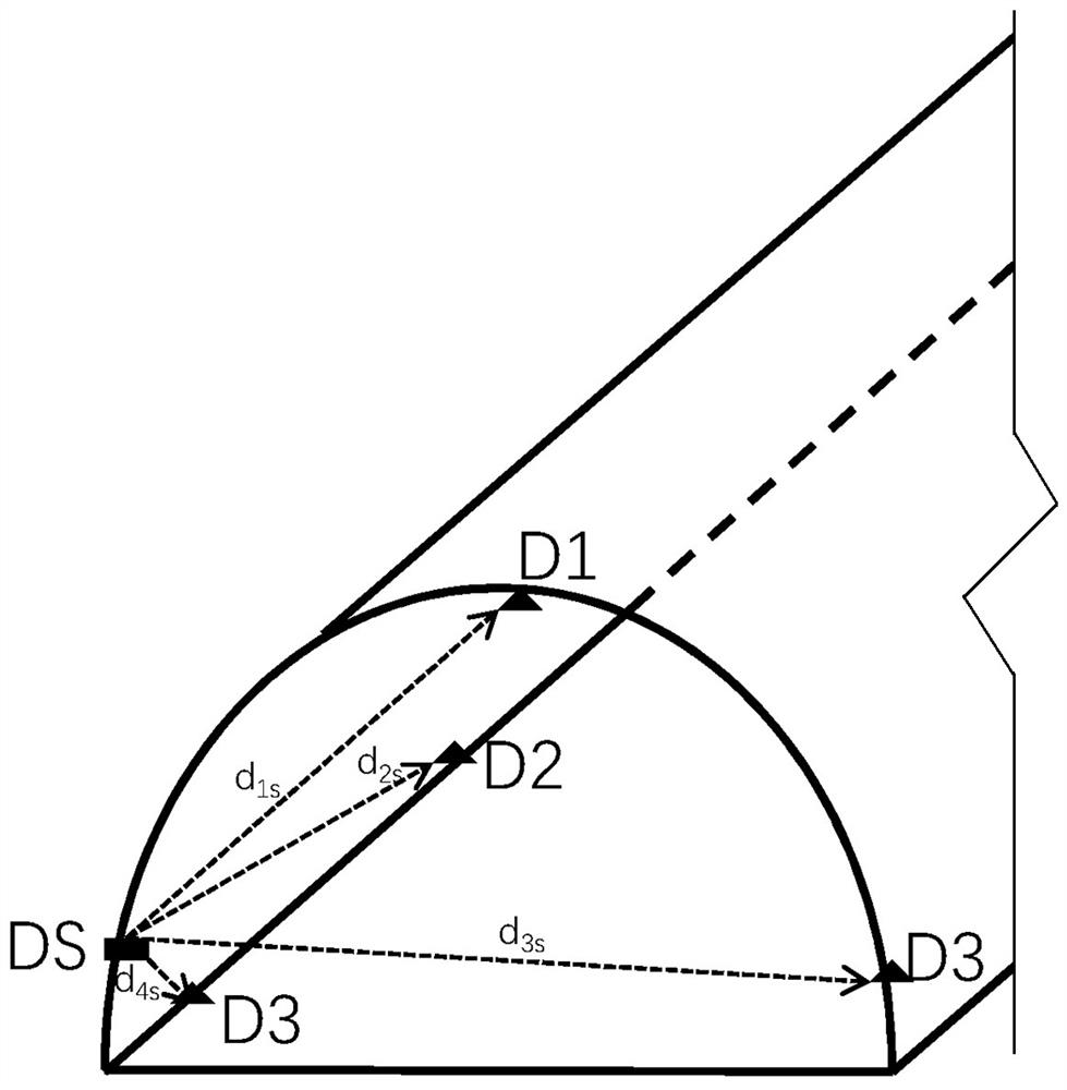 Underground cavern deformation monitoring method and system