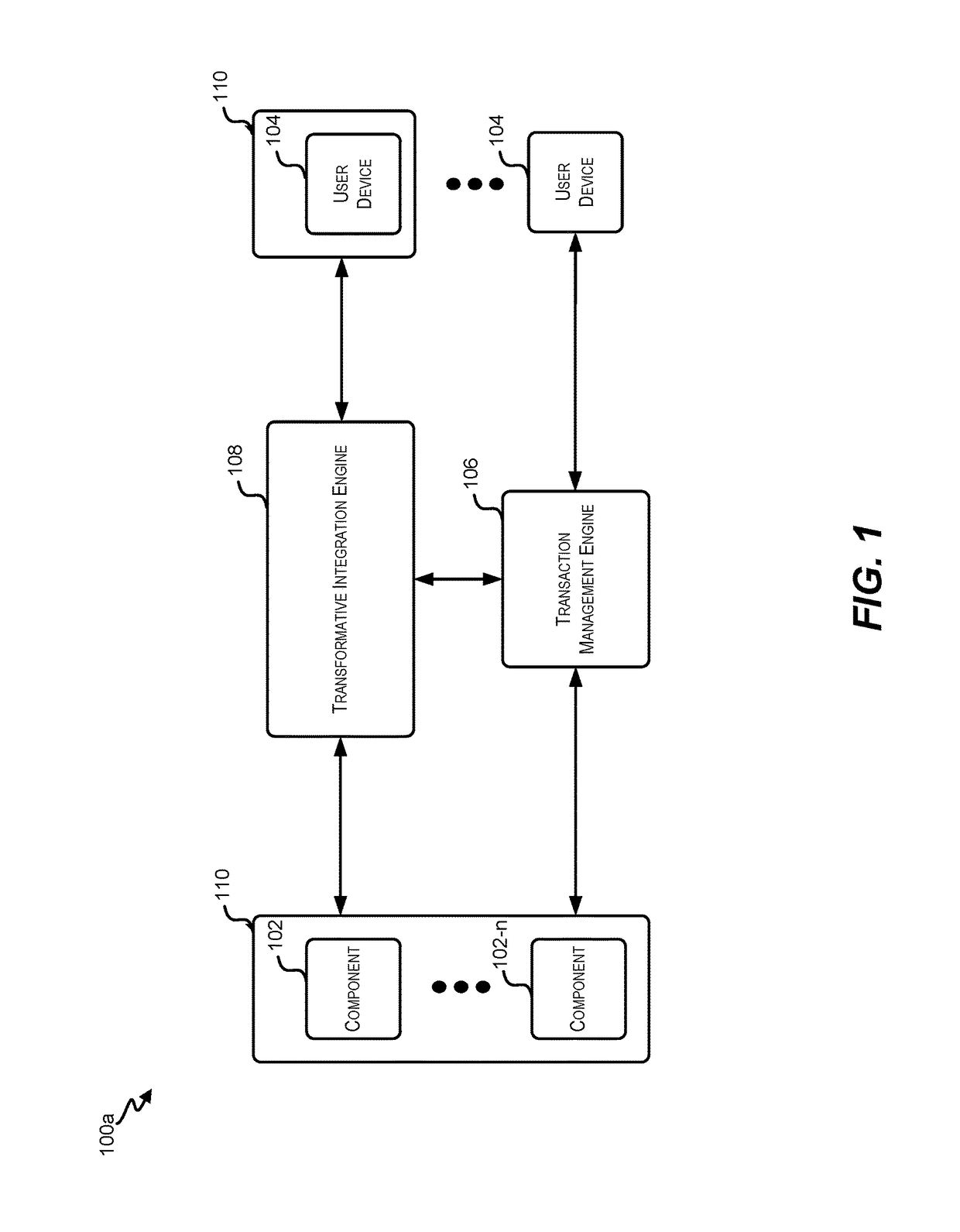 Multi-tier resource and load orchestration