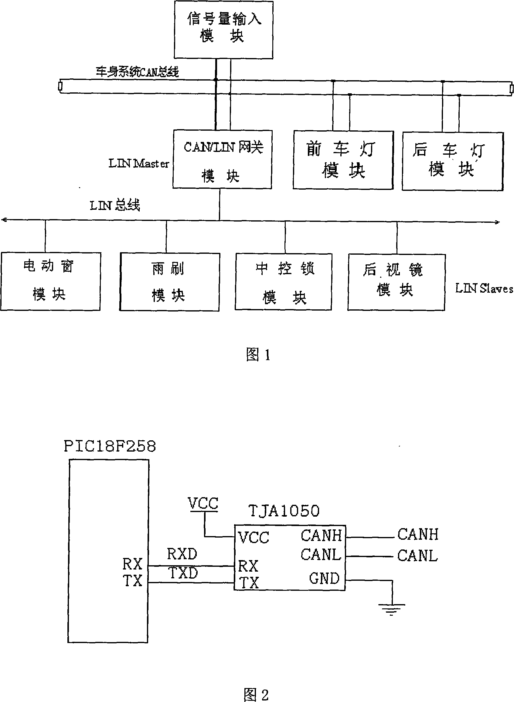 Intelligent car body network system