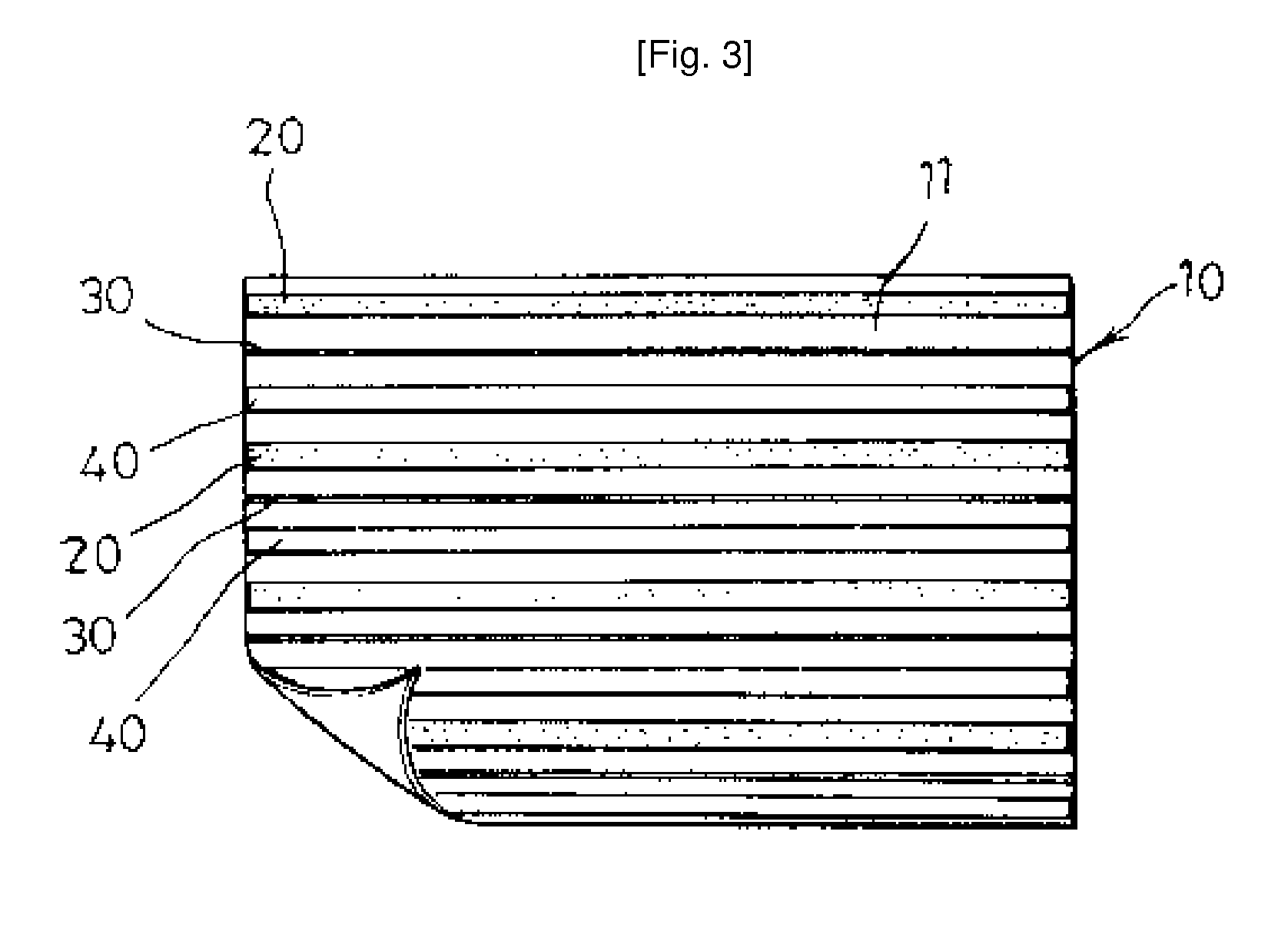 Functional Metallicity Ion Band