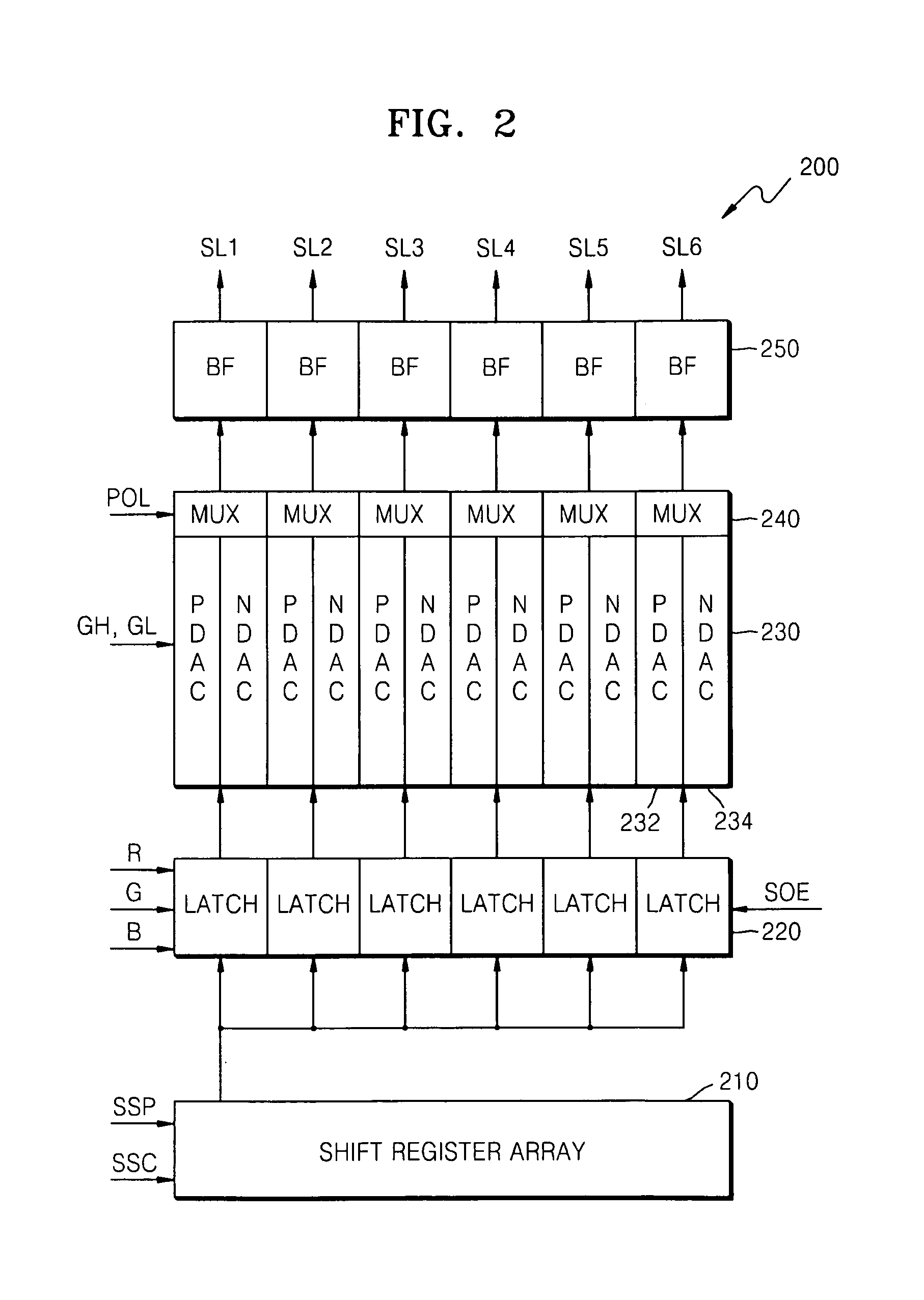 Liquid crystal displays, timing controllers and data mapping methods