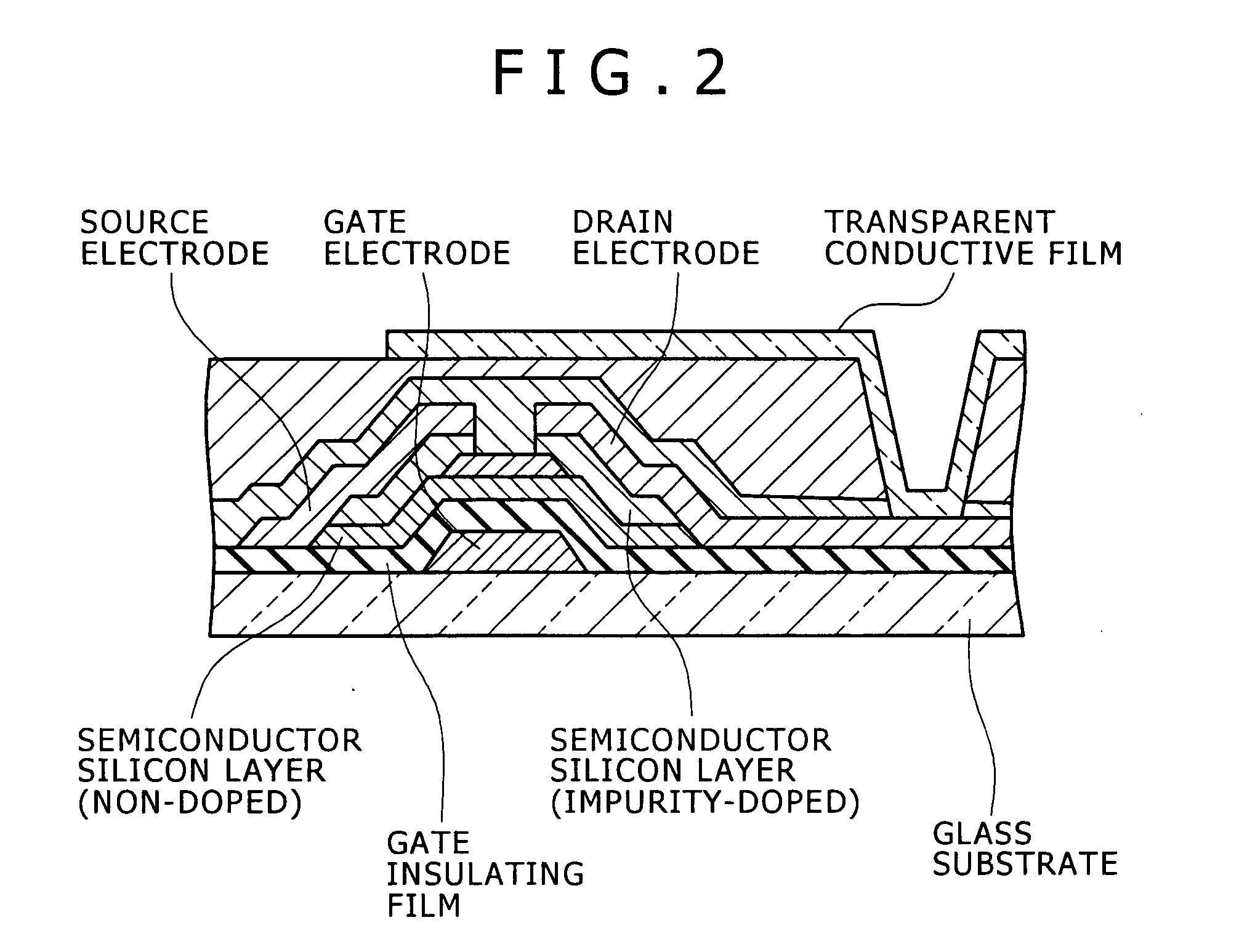 Thin film transistor substrate and display device