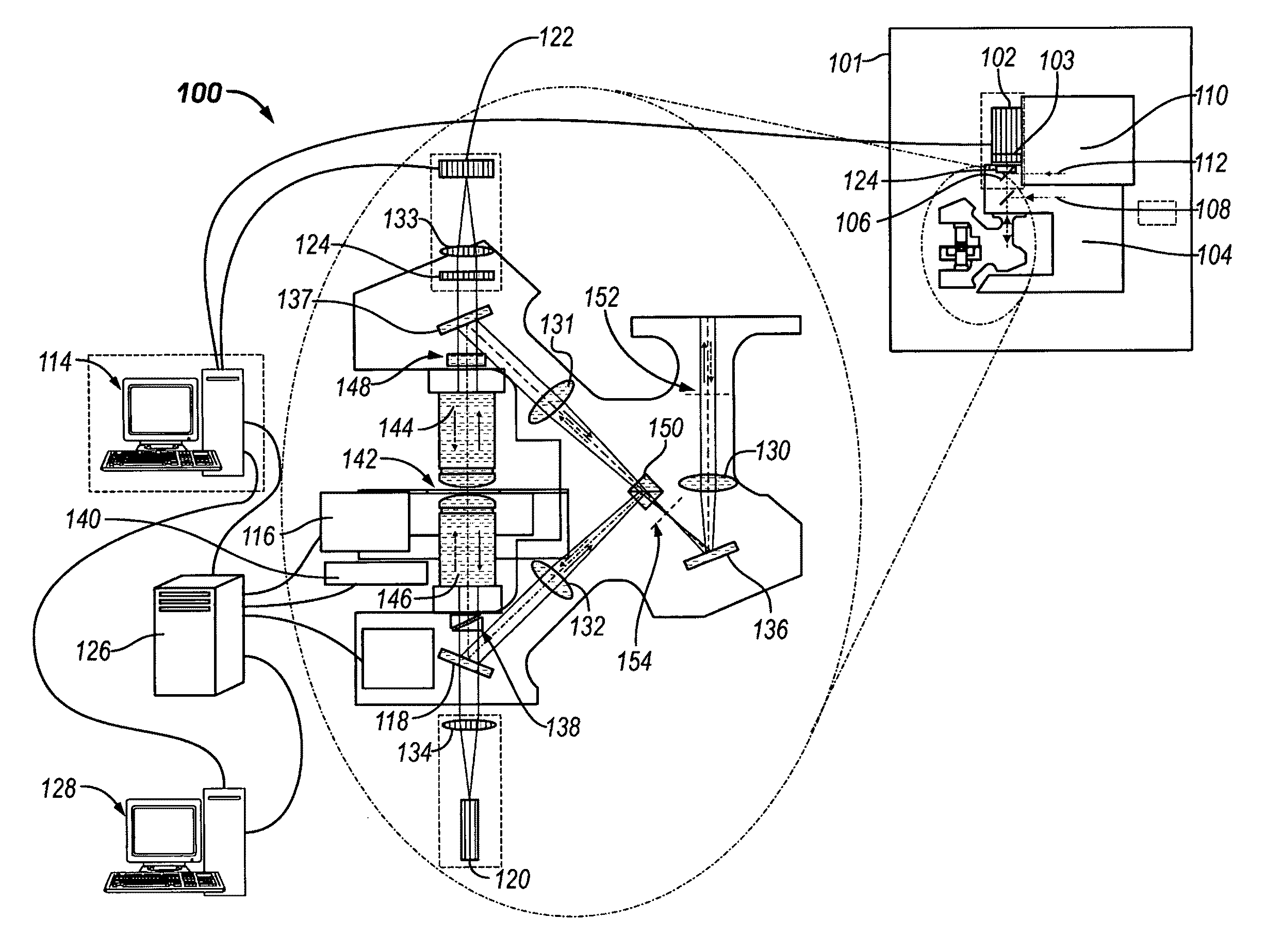 Microscopic imaging techniques