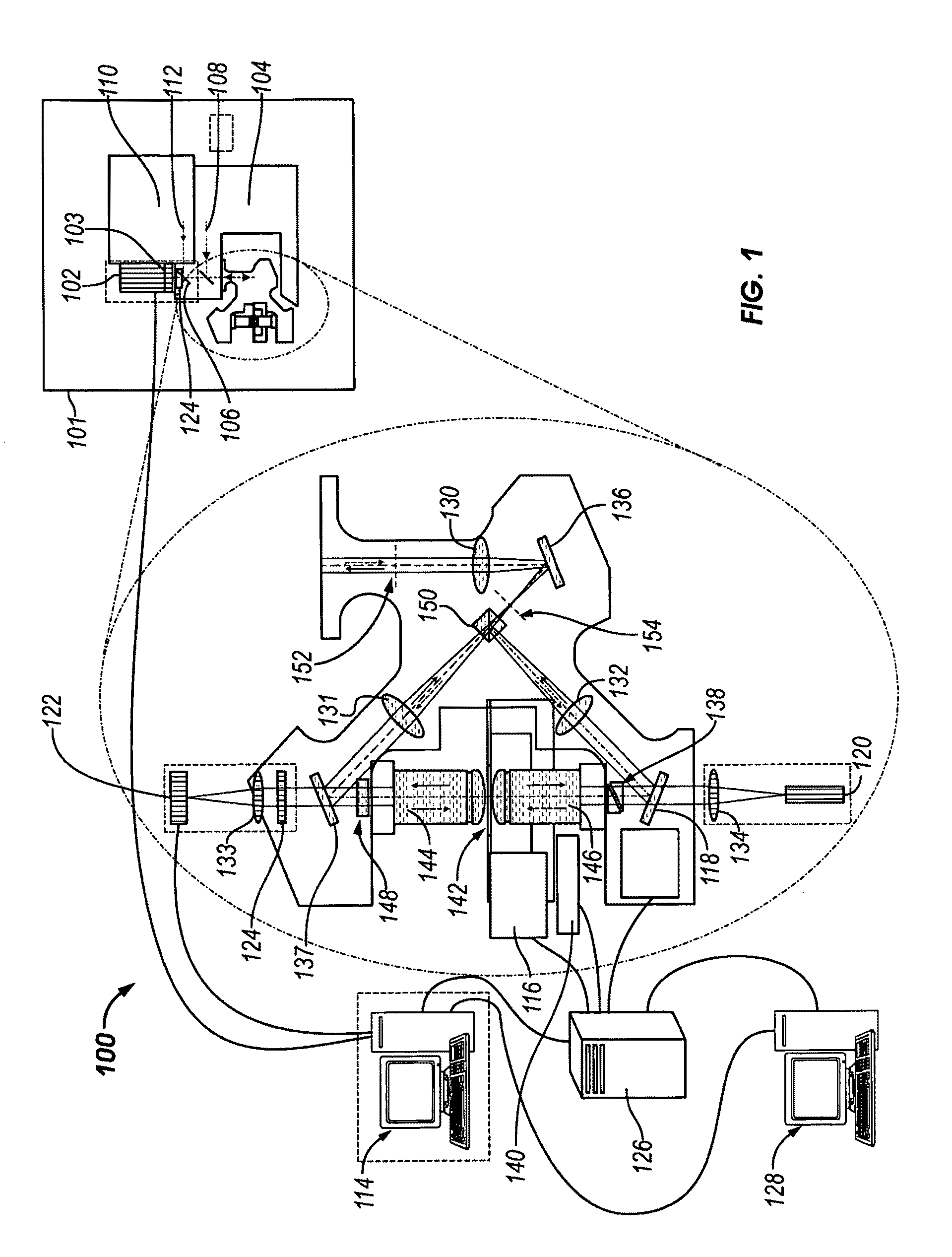 Microscopic imaging techniques