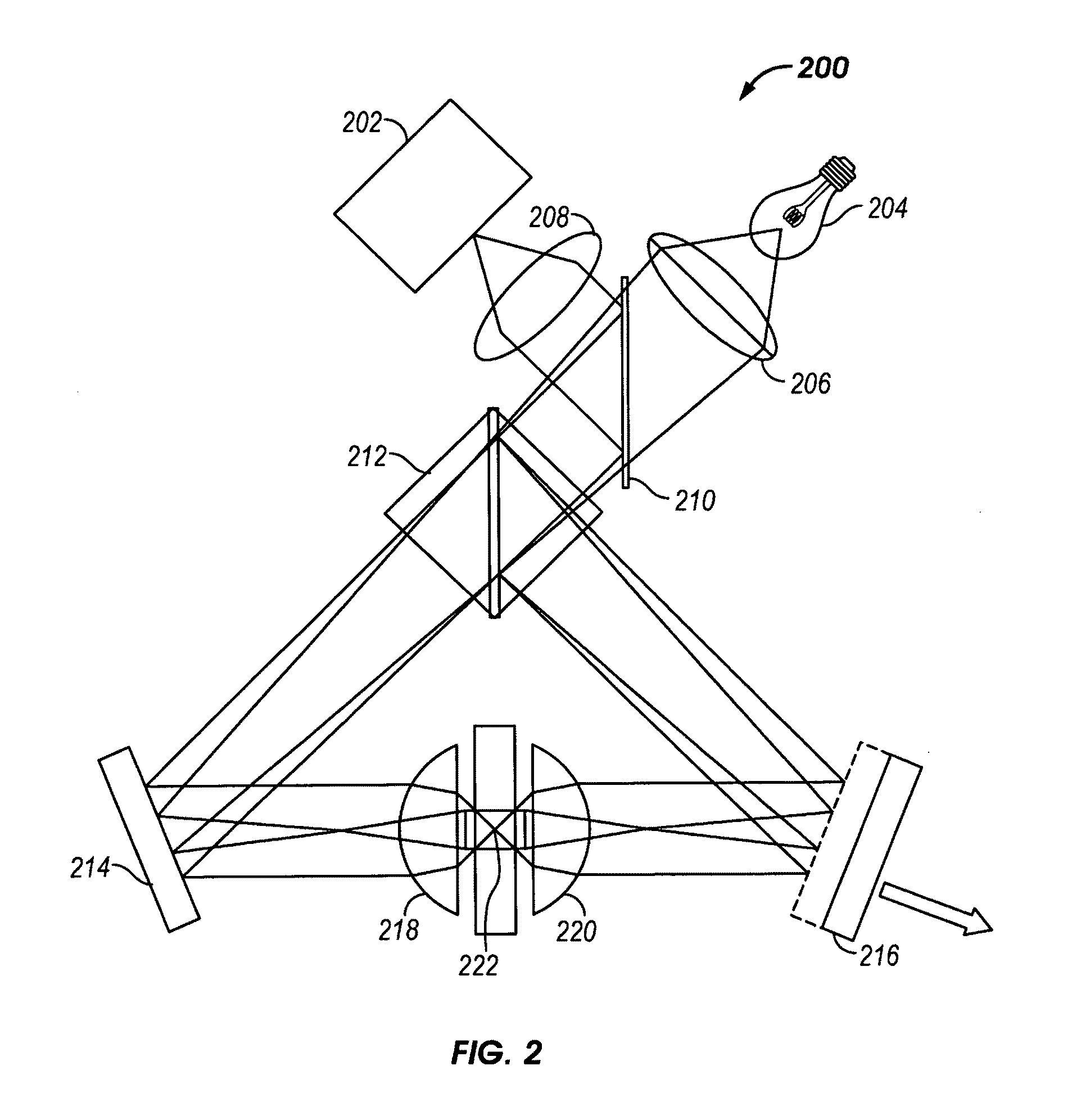 Microscopic imaging techniques