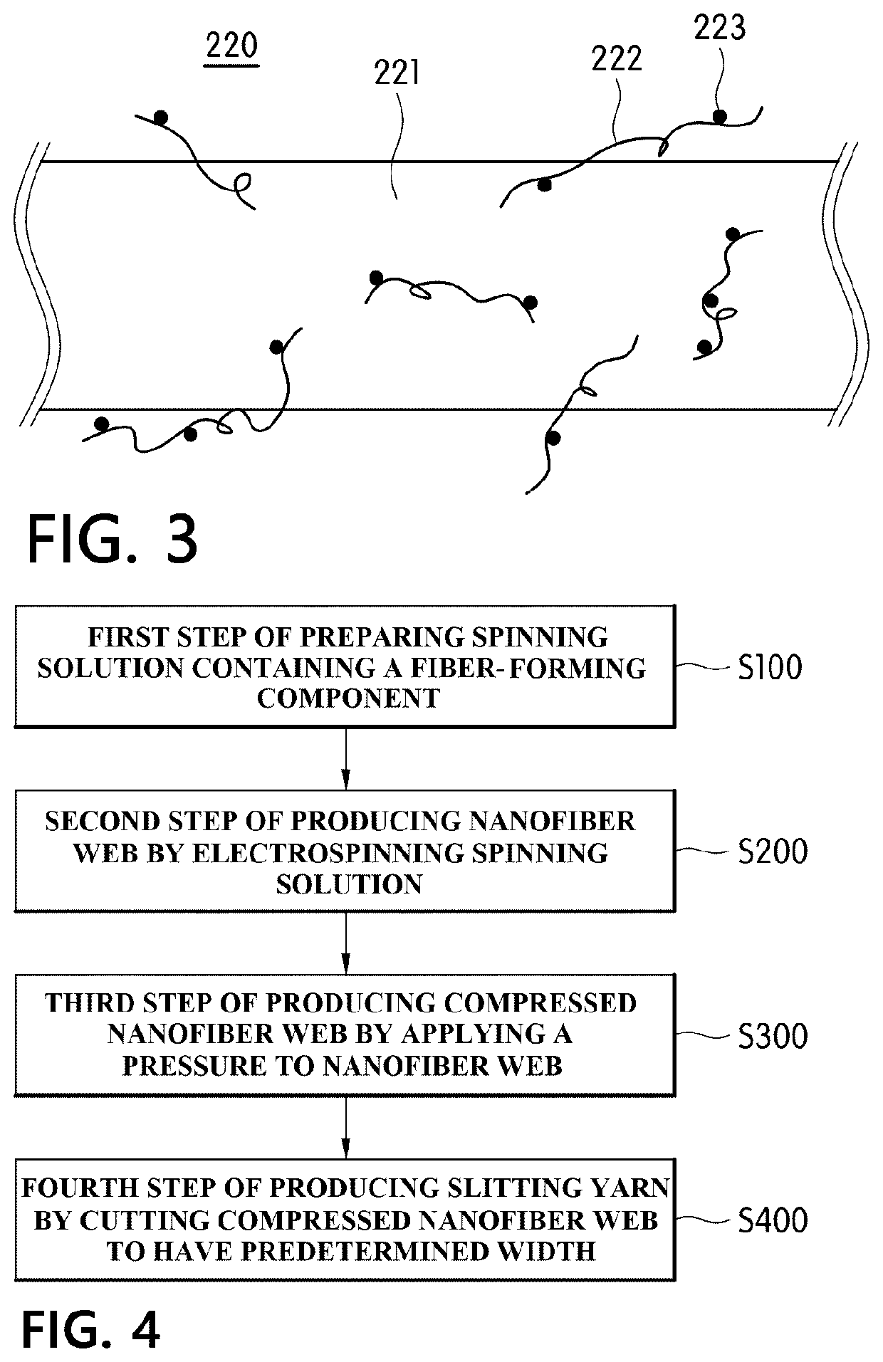 Yarn for cell culture scaffold and fabric comprising the same