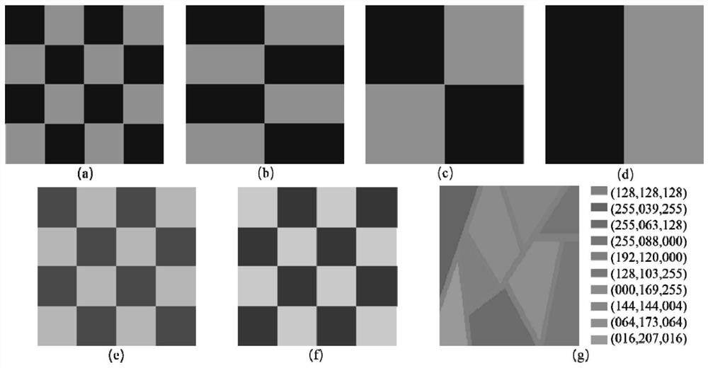 Color image contrast information calculation method and device