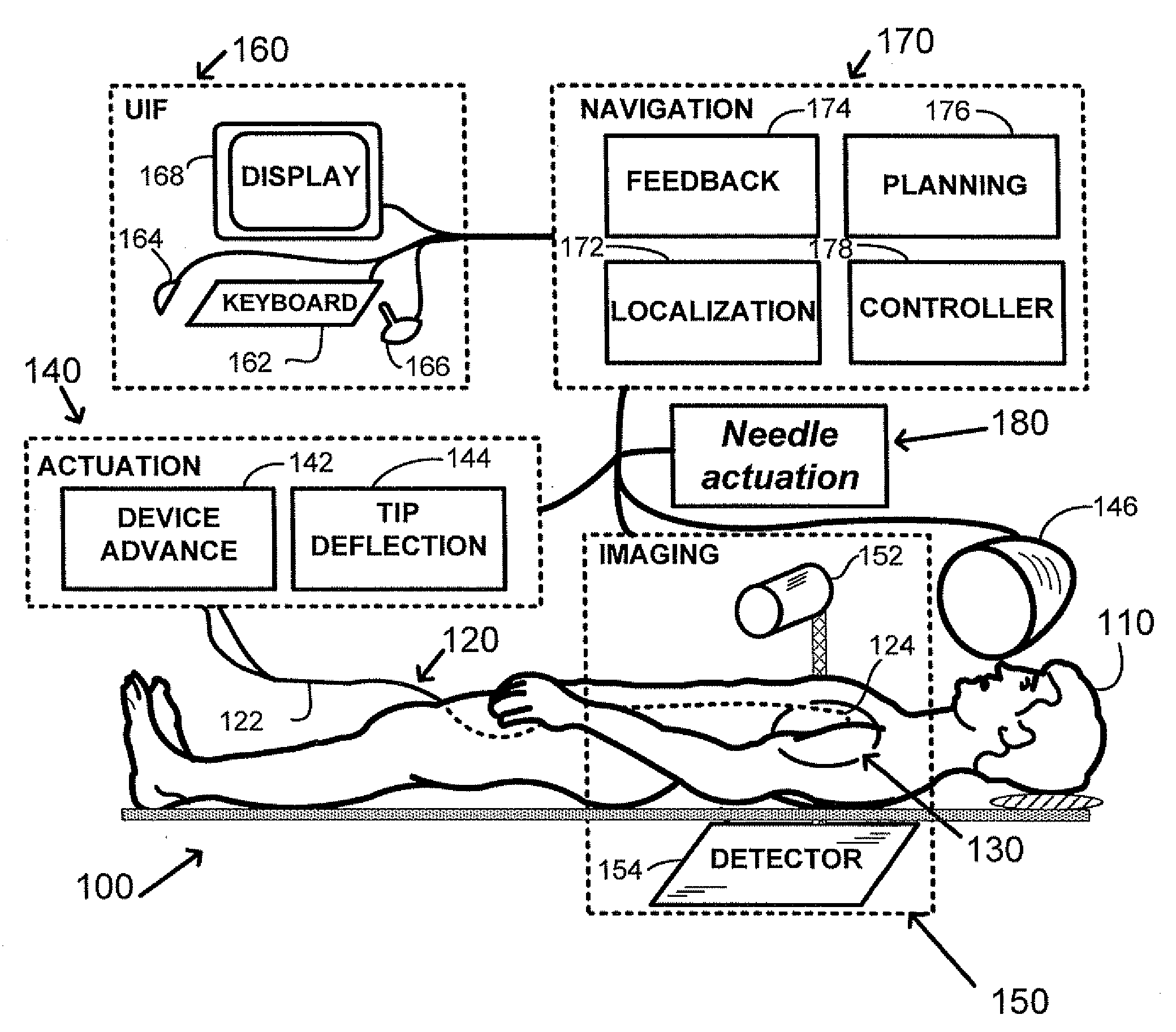 Method and apparatus for intra-chamber needle injection treatment