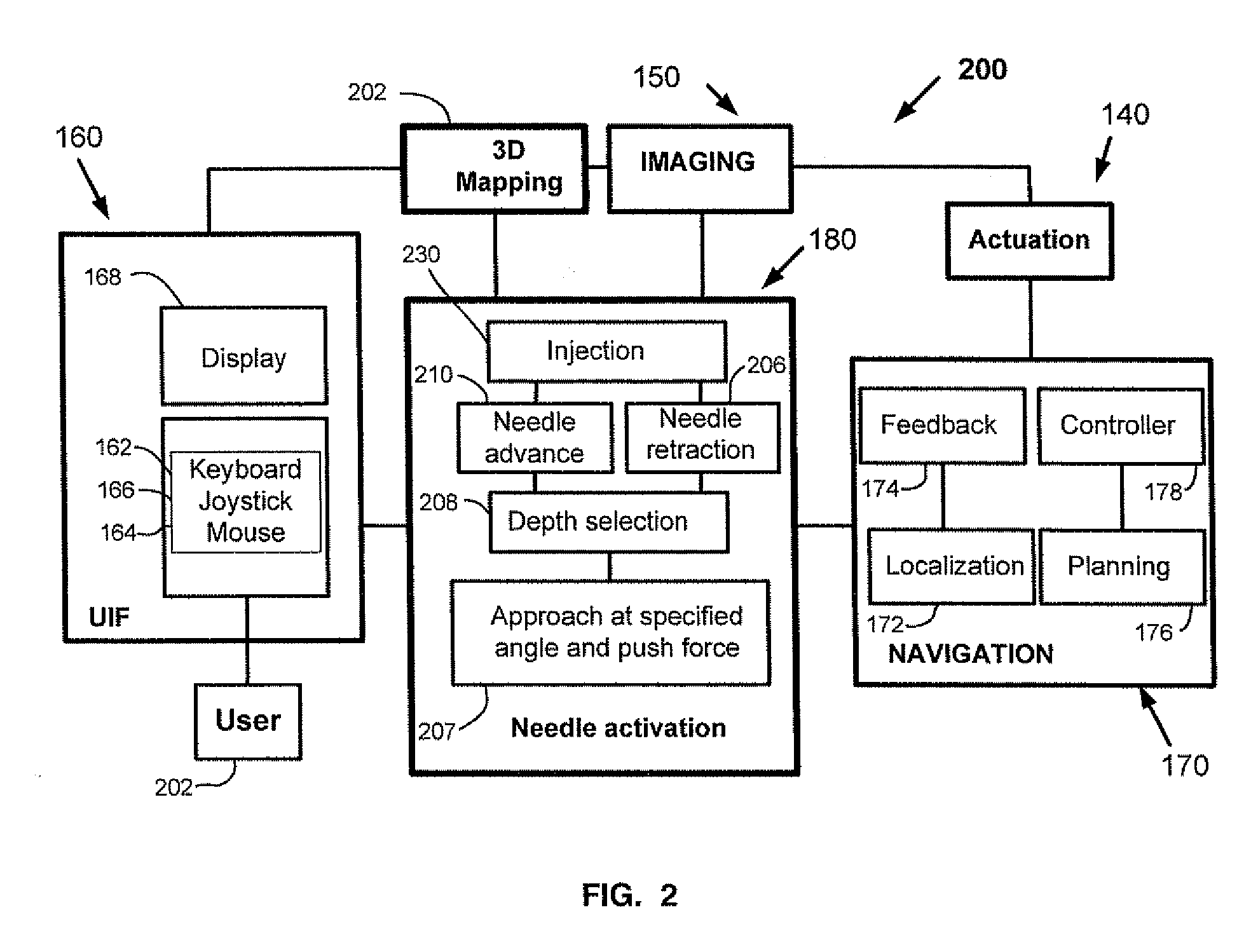 Method and apparatus for intra-chamber needle injection treatment