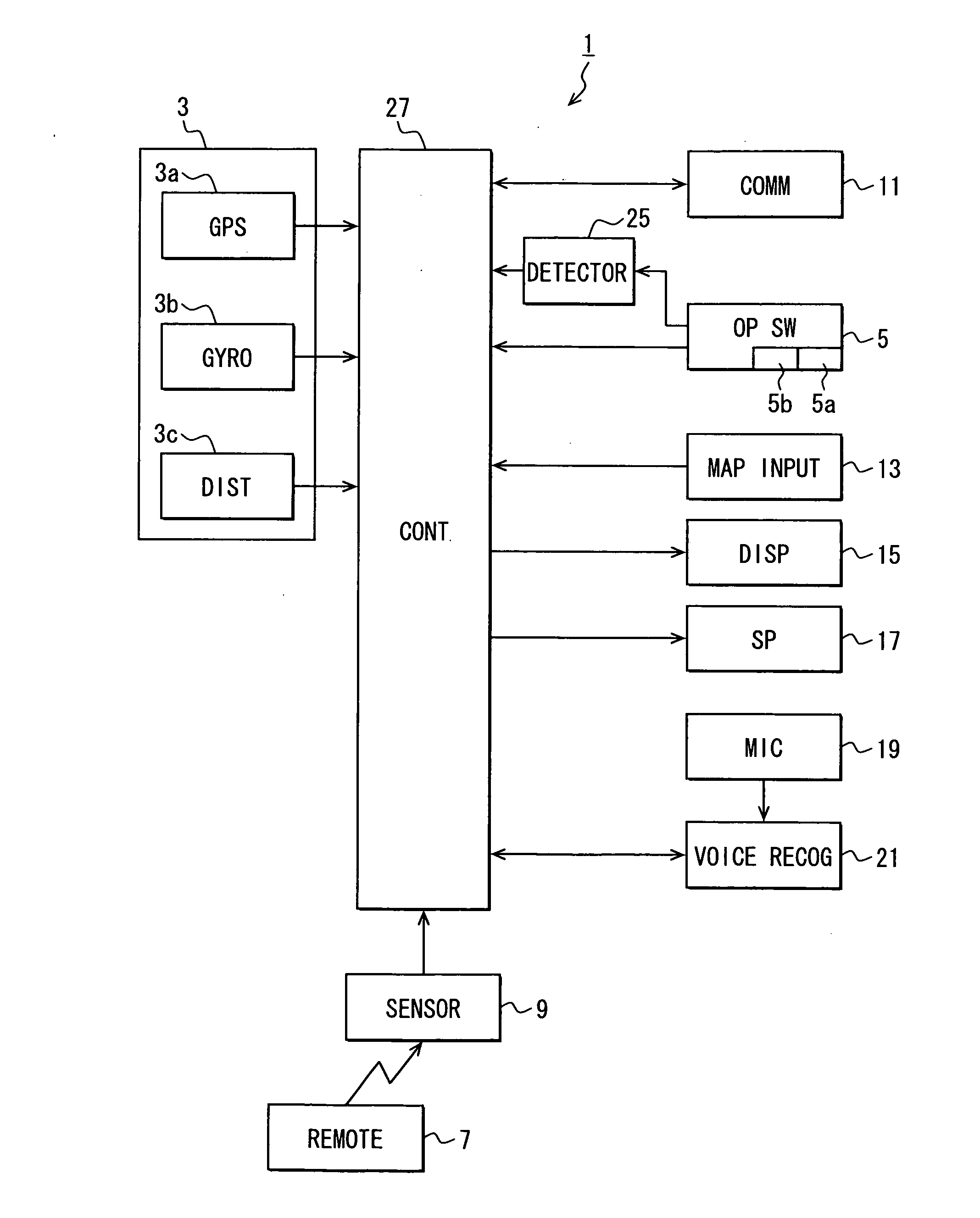 Control aparatus