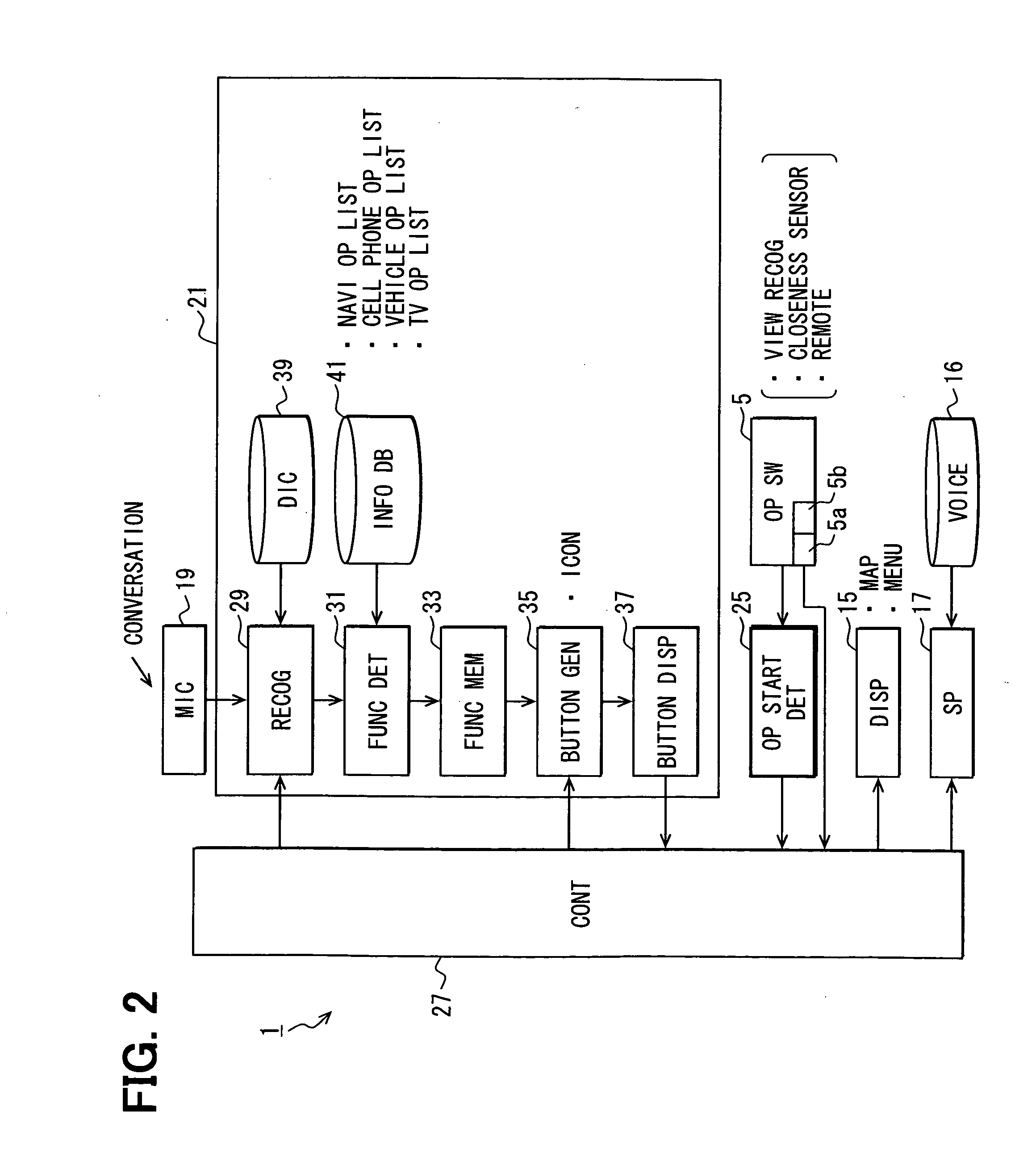 Control aparatus