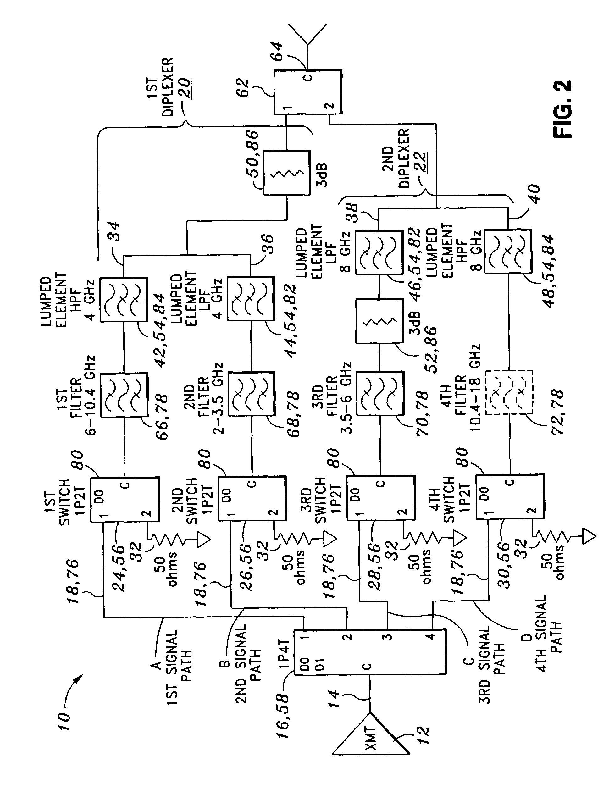 Switched multiplexer method to combine multiple broadband RF sources