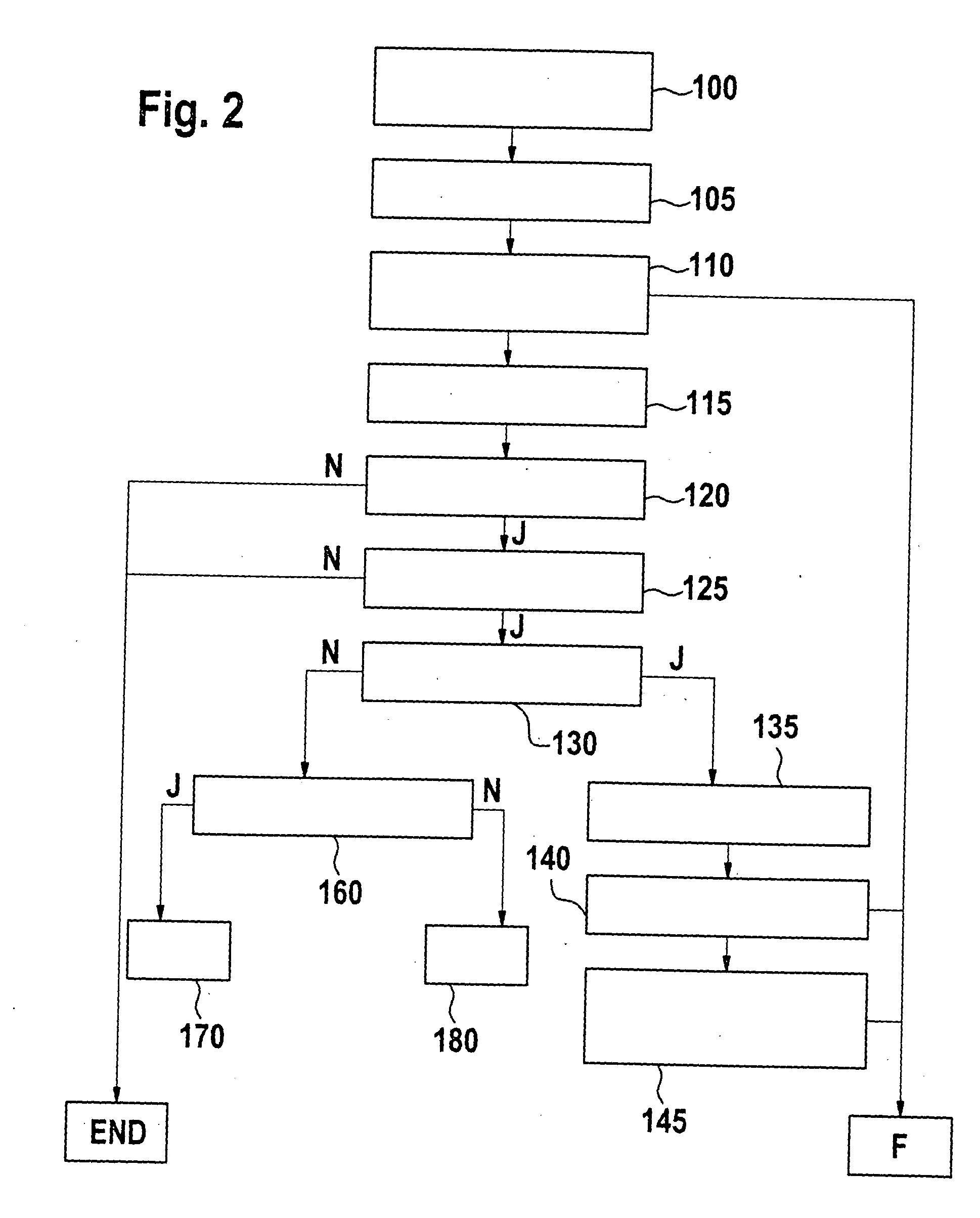 Method and device for monitoring a brake system