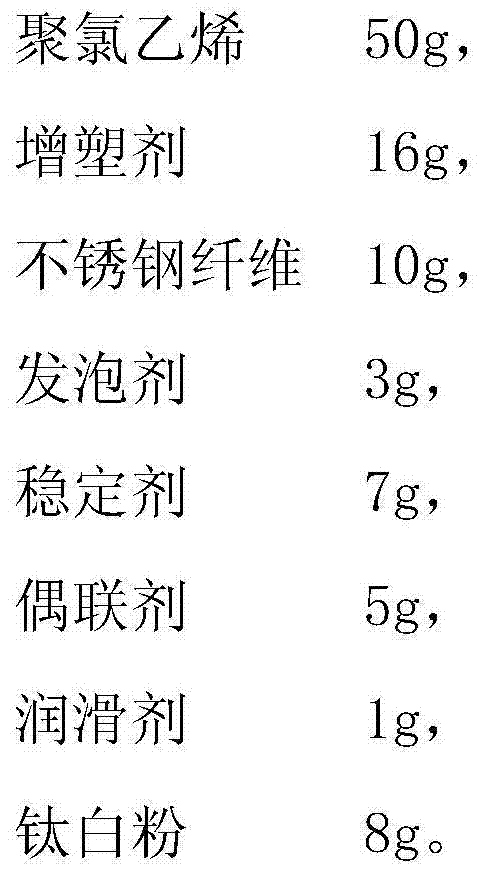 Conductive polyvinyl chloride foamed sole material and preparation method thereof