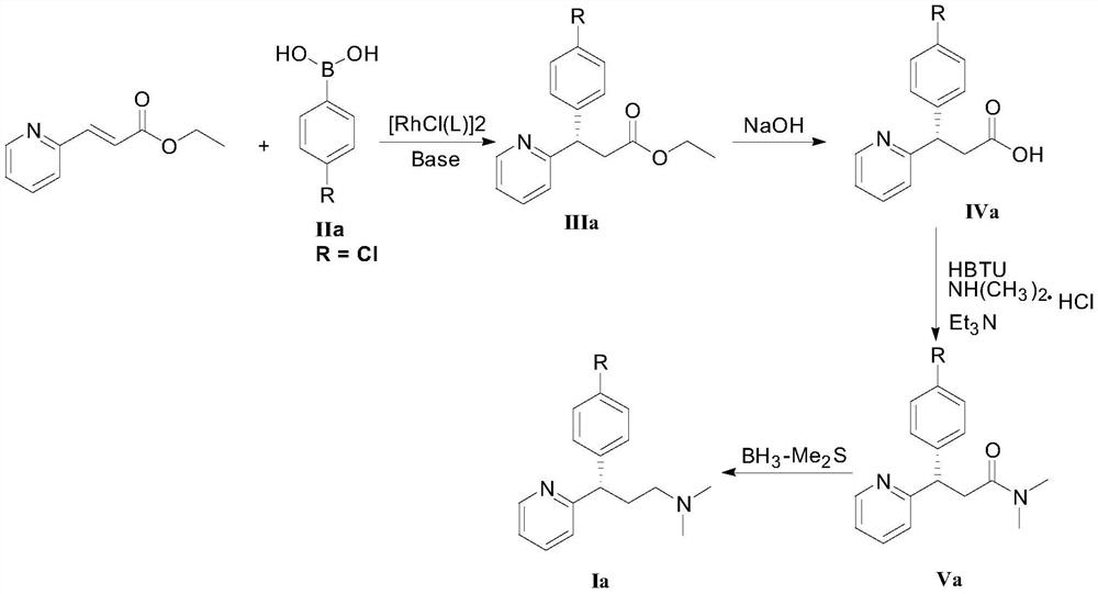 A kind of asymmetric synthesis method of dexchlorpheniramine and dexbrompheniramine