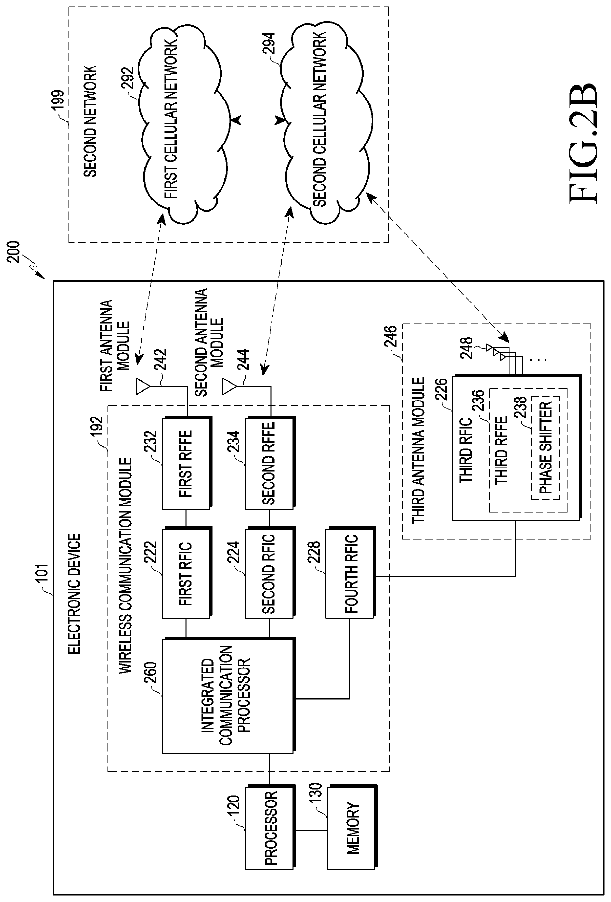 Electronic device and method for searching for radio access technology (RAT) by electronic device supporting plurality of communication networks