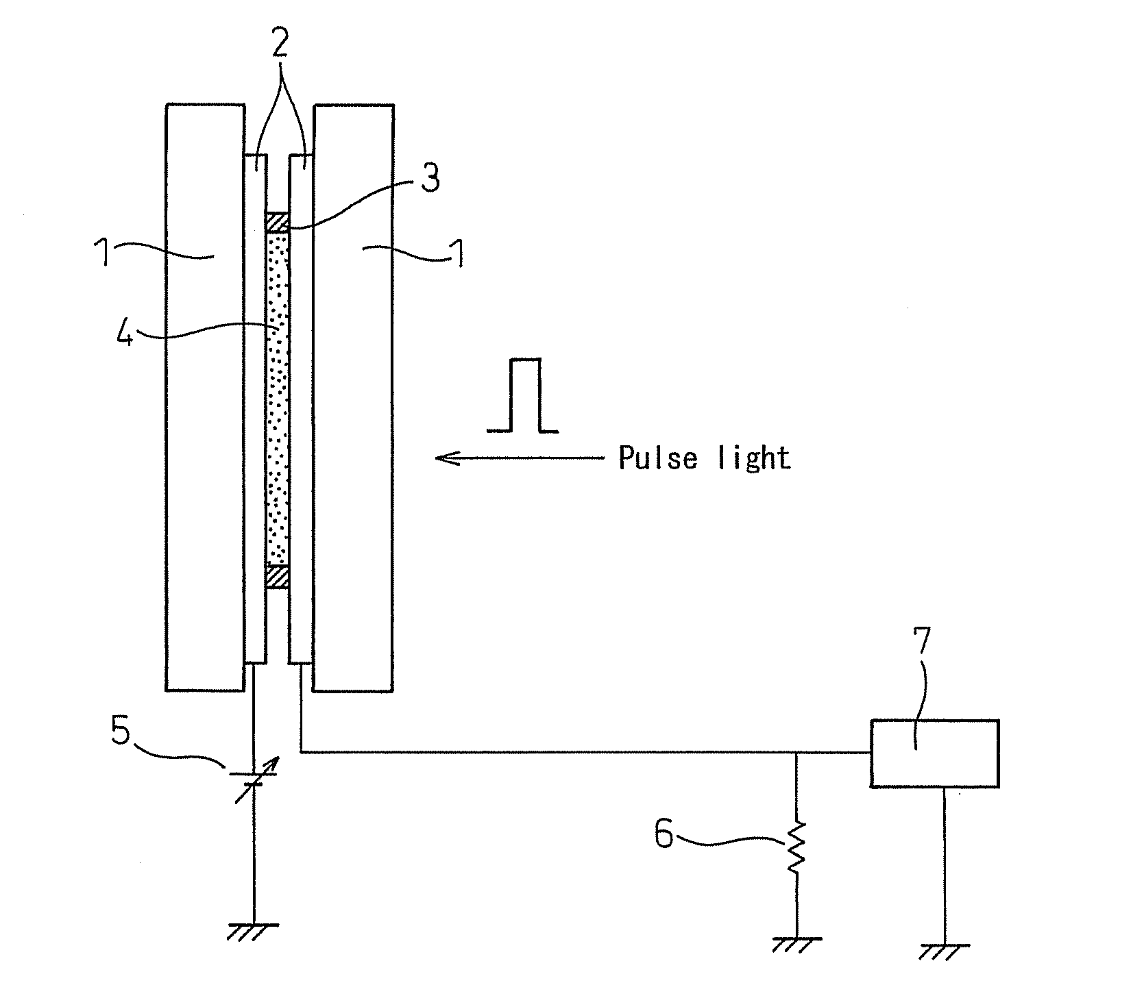 Liquid organic semiconductor material