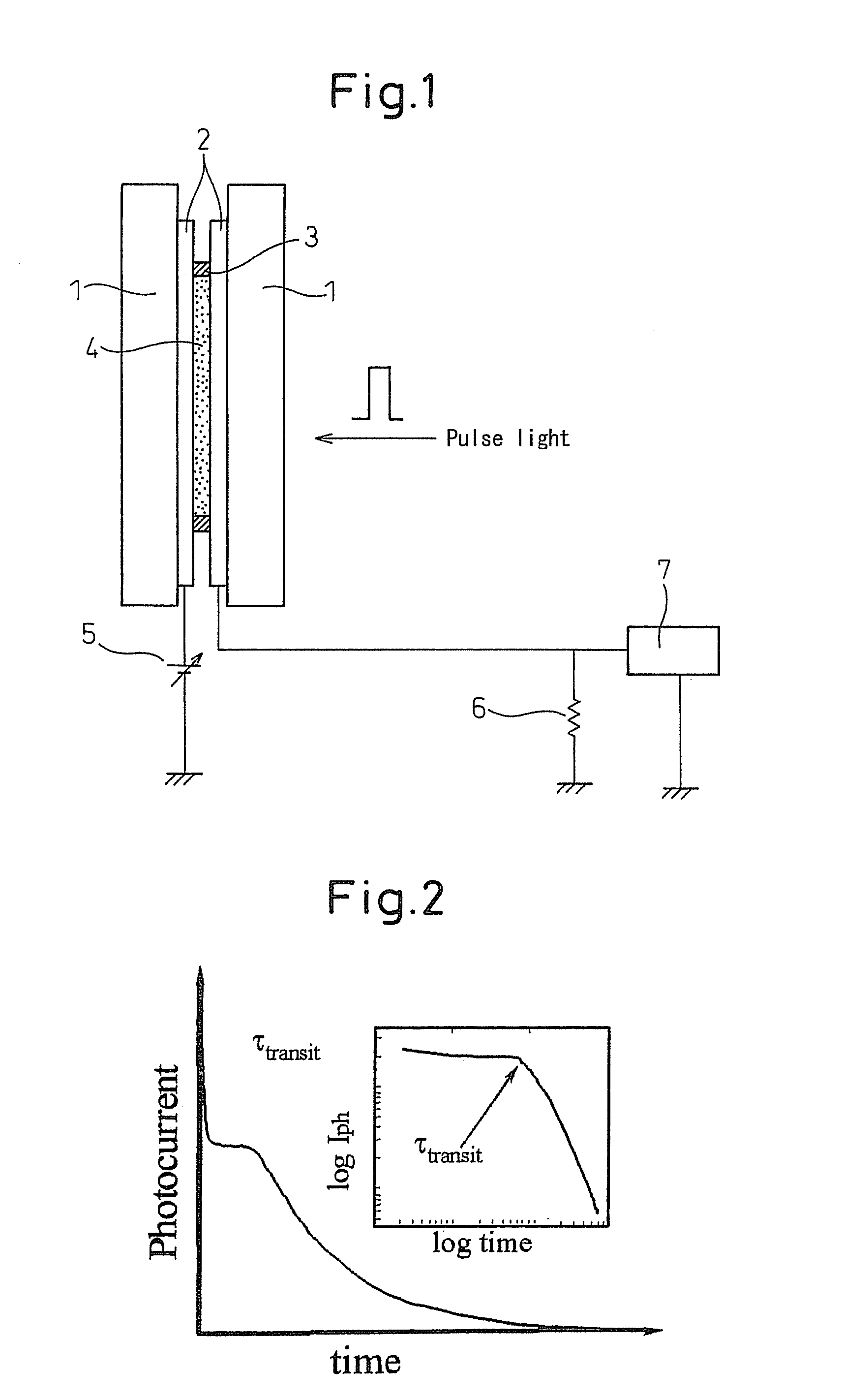 Liquid organic semiconductor material