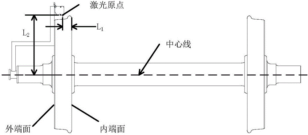 Dropping wheel type wheel out-of-roundness measurement device and method