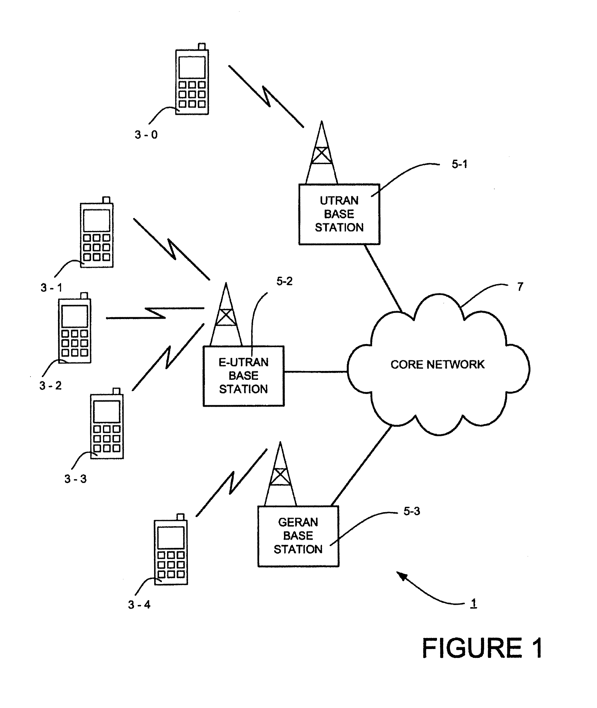 Communications system