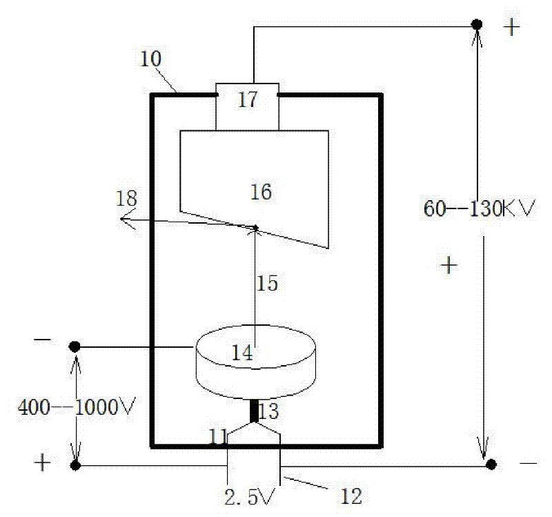 Micro-focus X-ray precise perspective imaging detection equipment