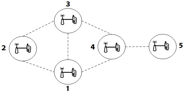 Anti-interference channel selection method and system for cognitive satellite-ground network