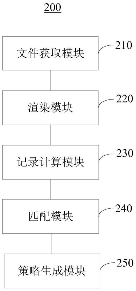 Game special effect processing method and device