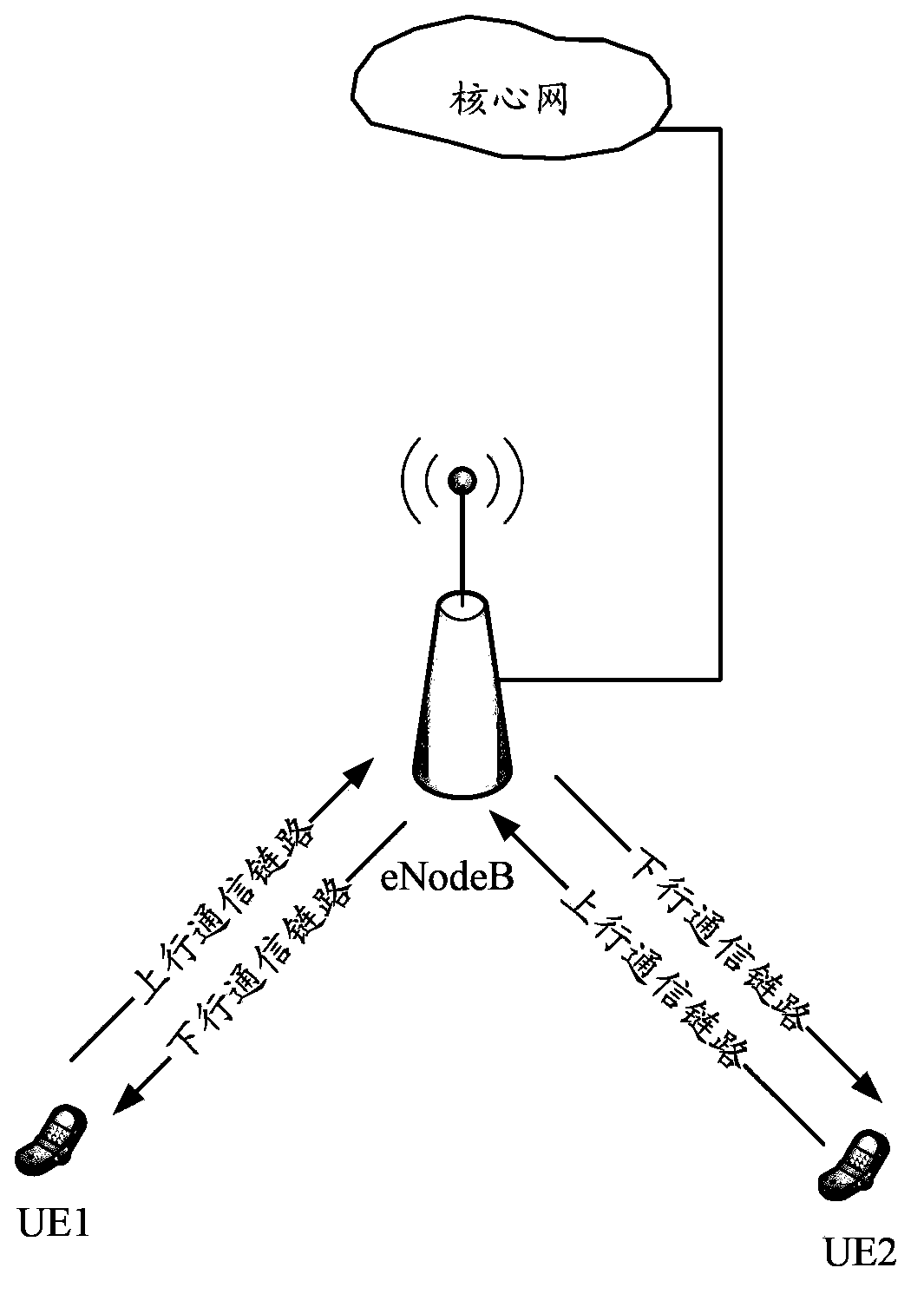 Parameter notification method, equipment and system