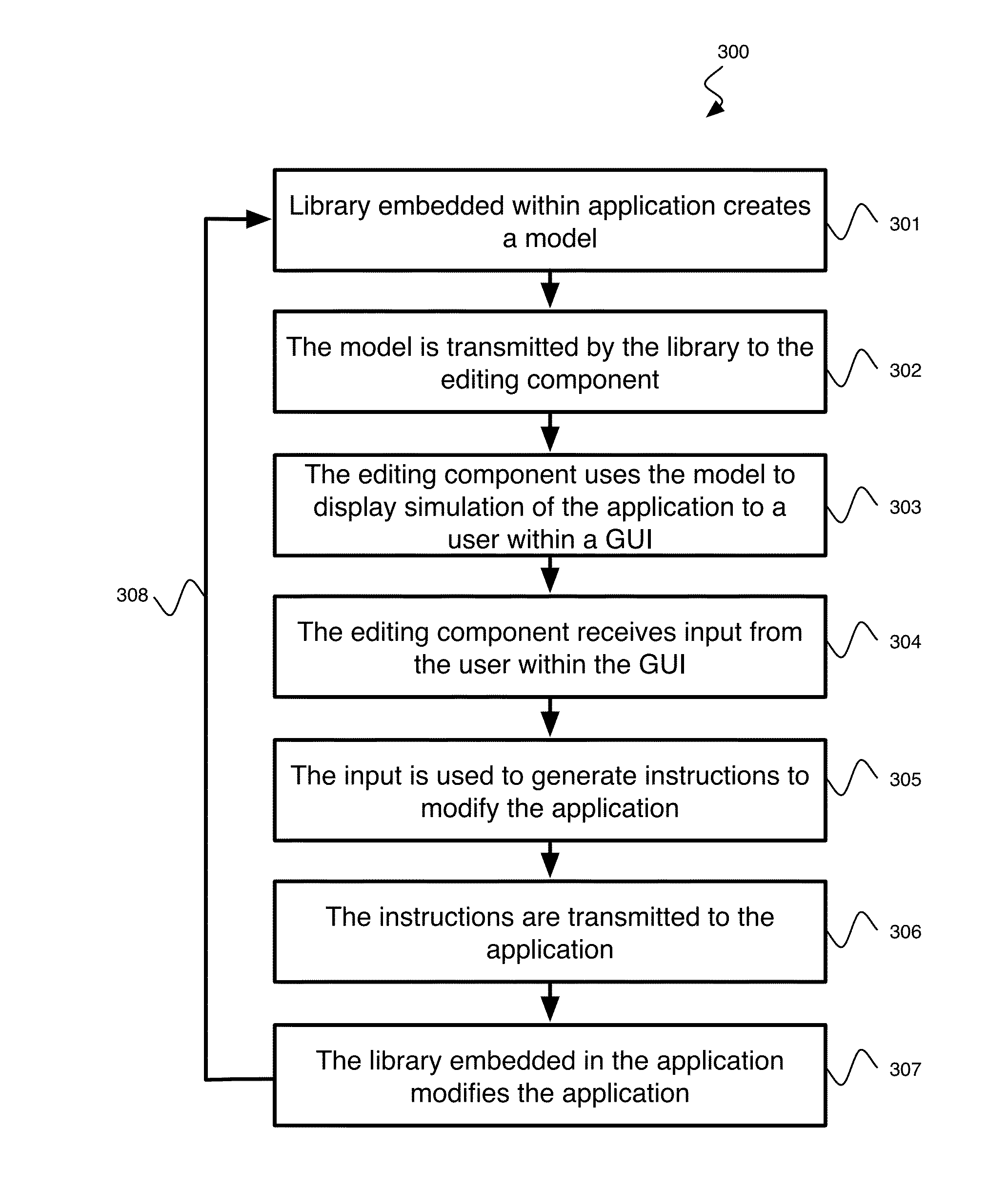 Method and system for modifying deployed applications