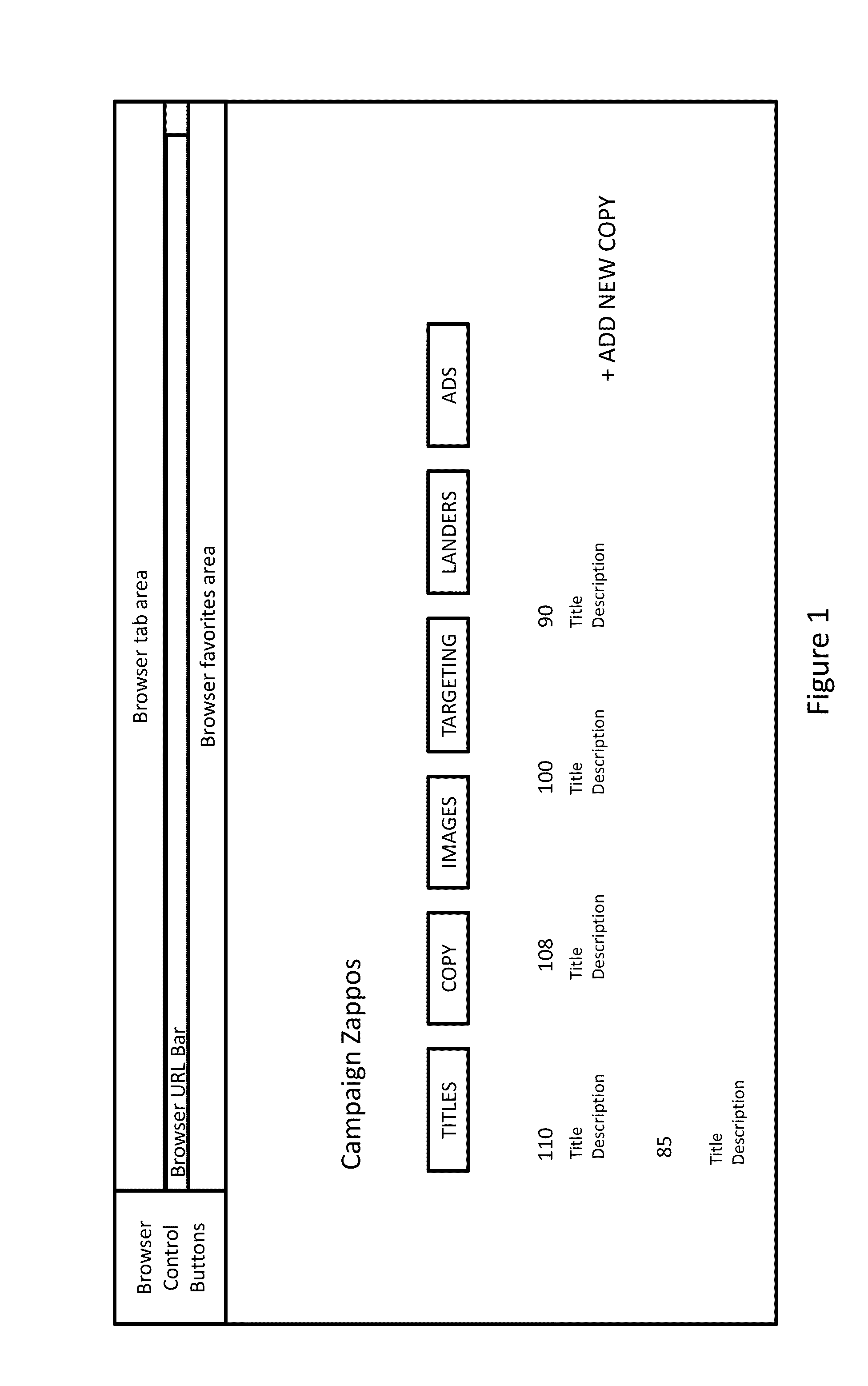 Online advertising scoring