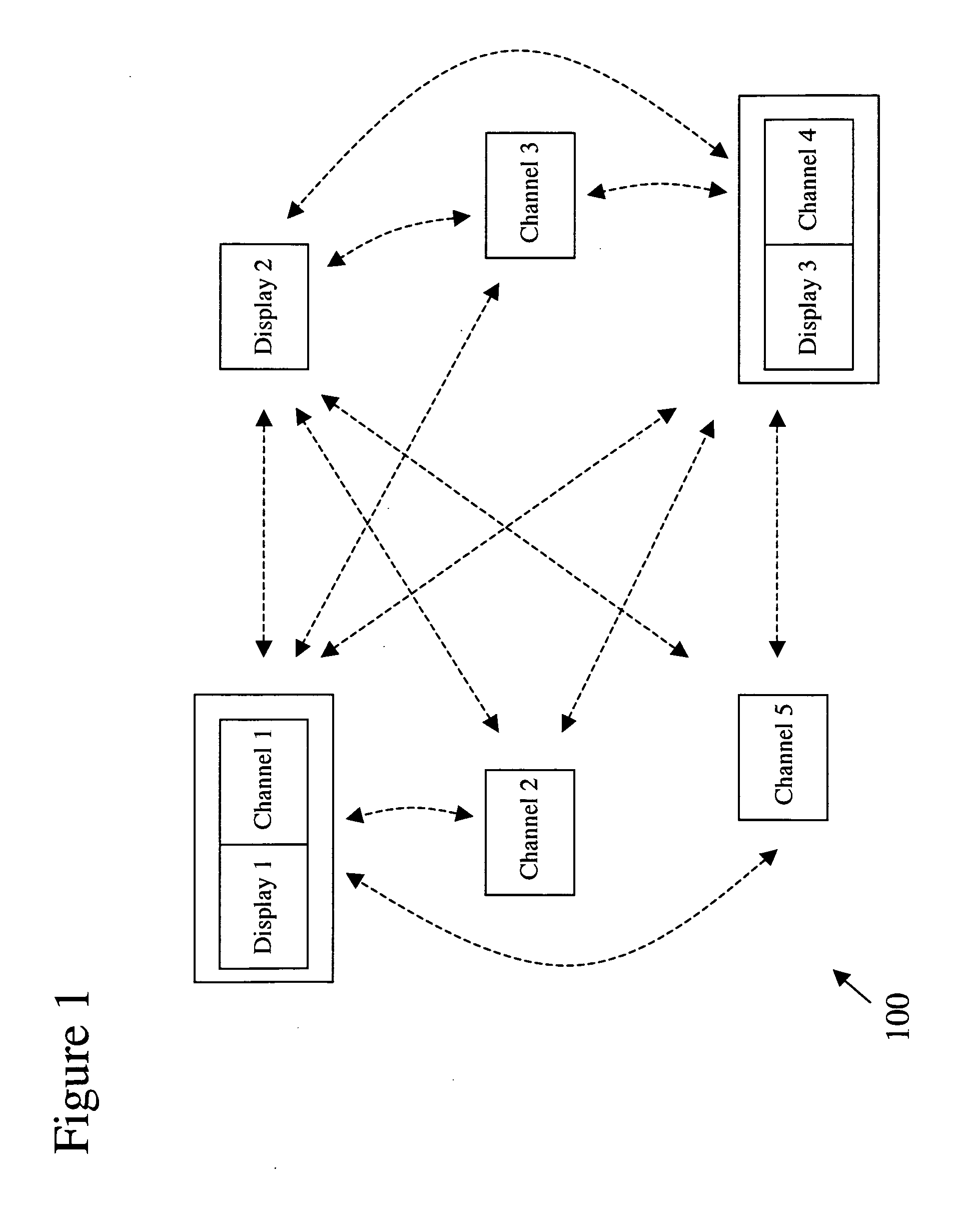 Heterogeneous content channel manager for ubiquitous computer software systems