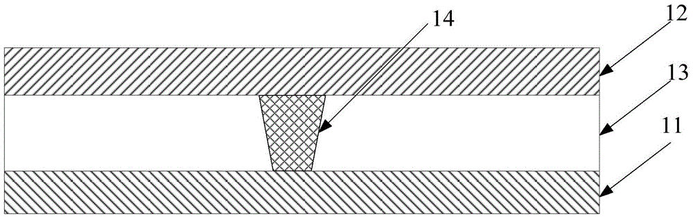 Array substrate, array substrate manufacturing method and display panel