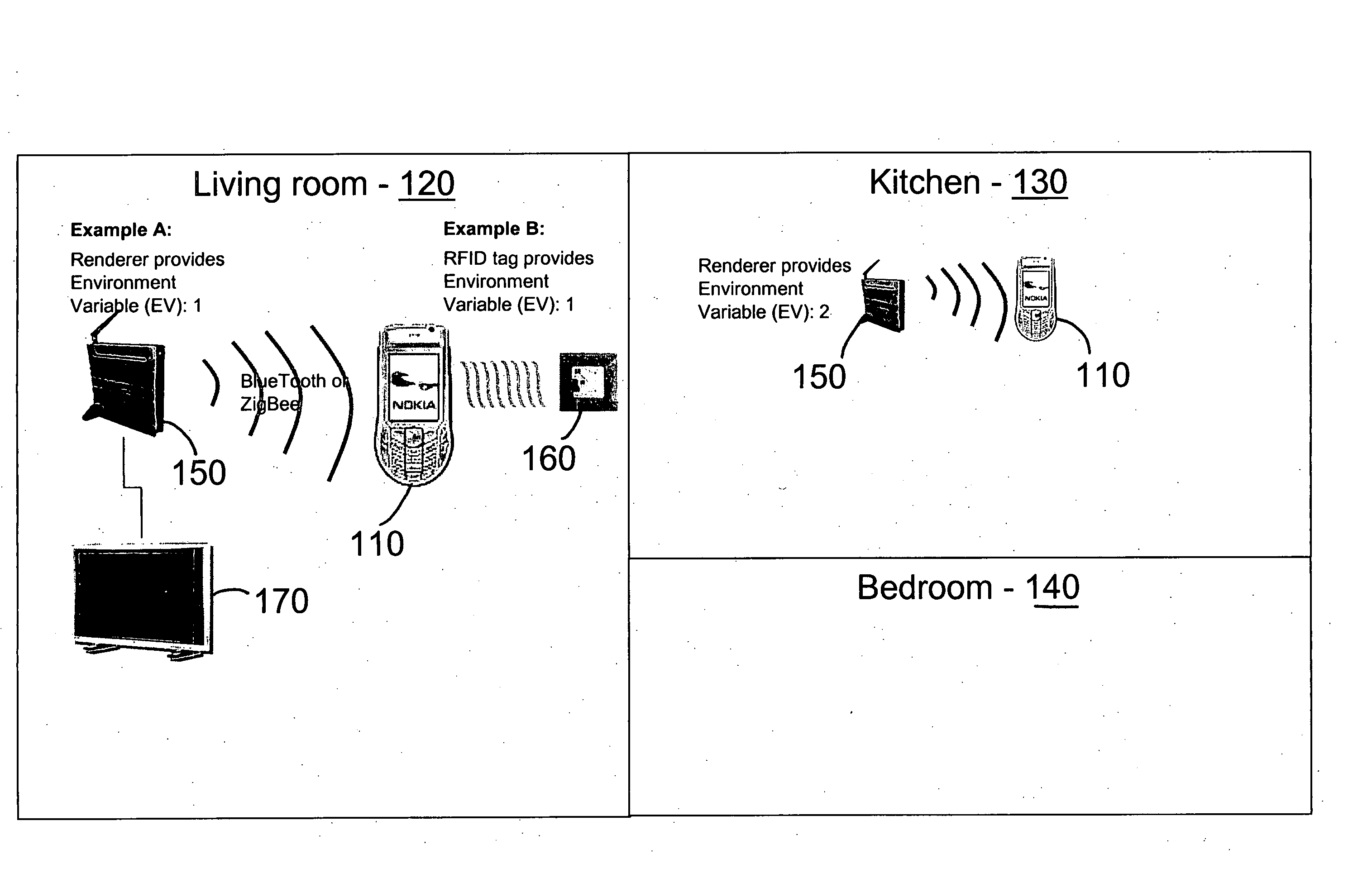 System and method for utilizing environment information in UPnP audio/video