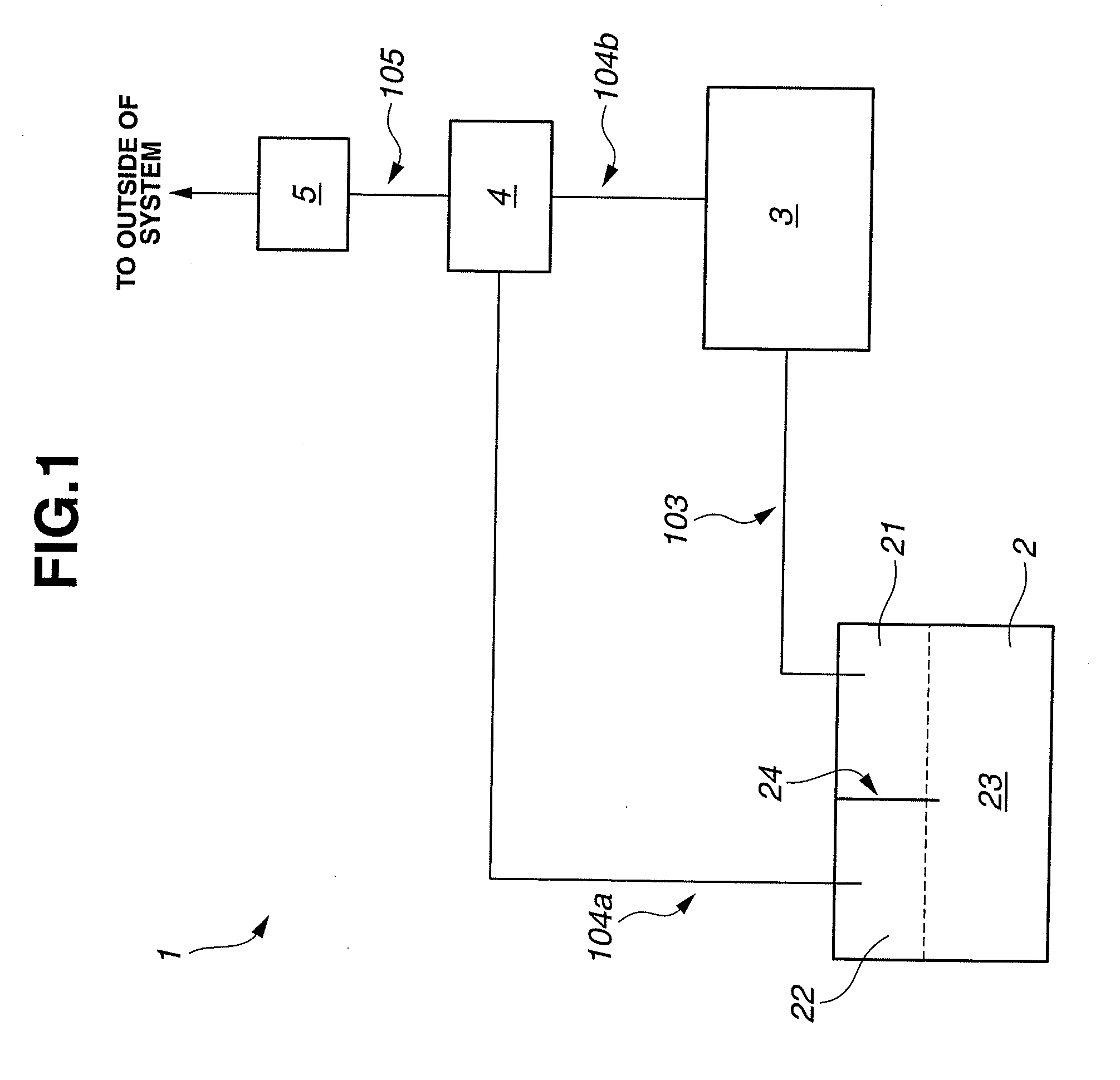 Semiconductor Production Equipment Including Fluorine Gas Generator