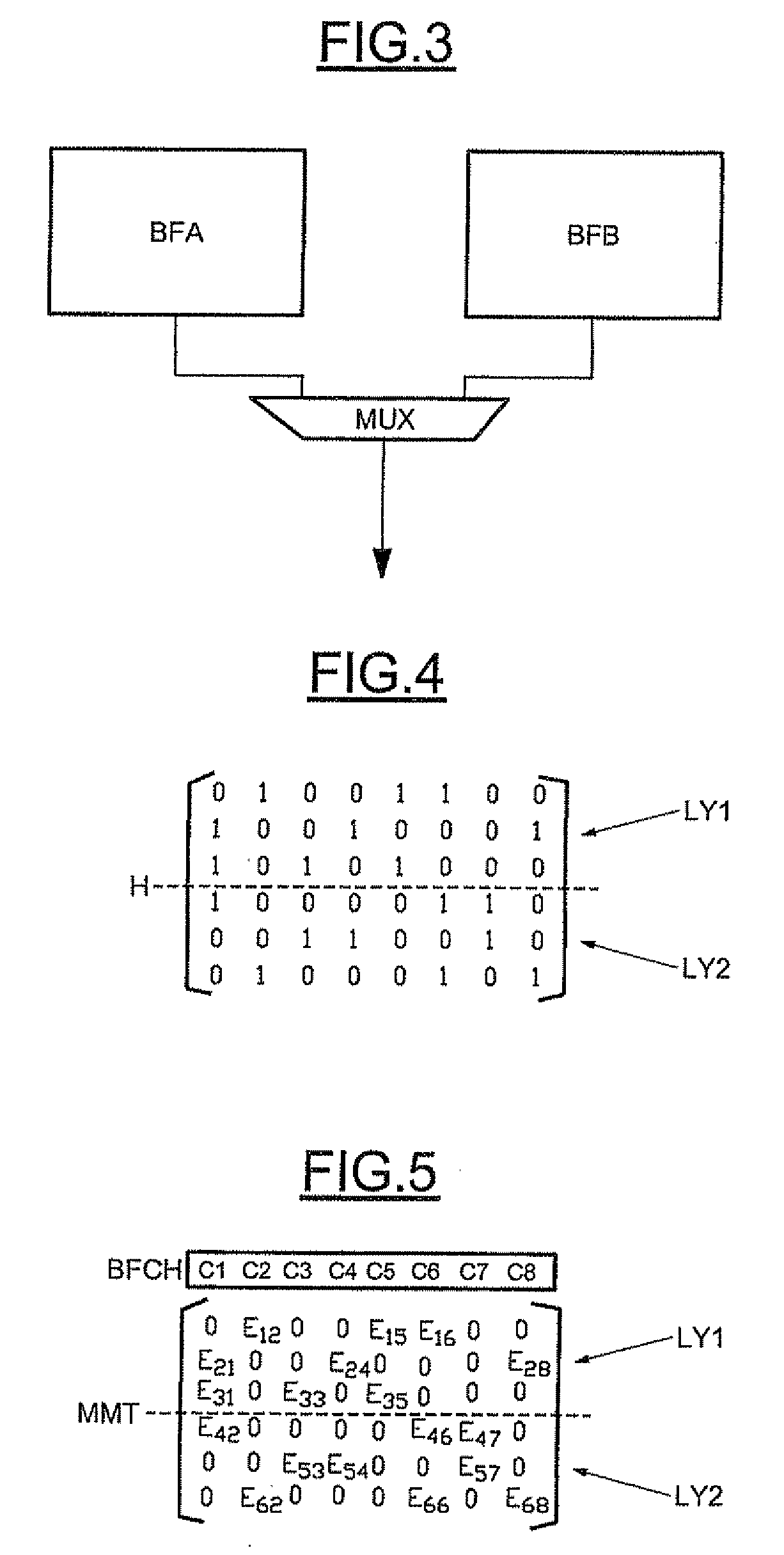 Method and device for layered decoding of a succession of blocks encoded with an LDPC code